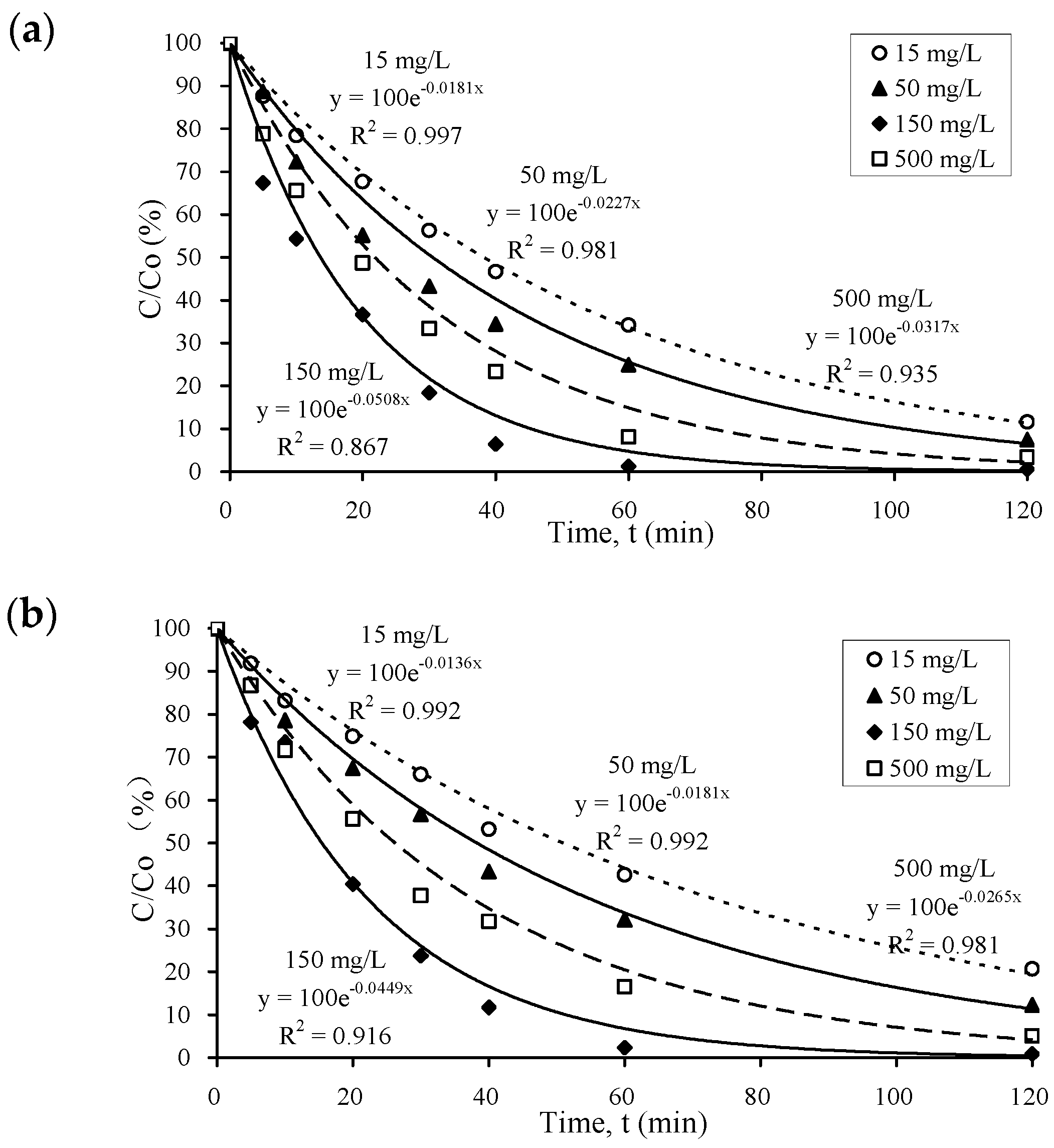 Nanomaterials 14 00135 g003a Nanomaterials 14 00135 g003a