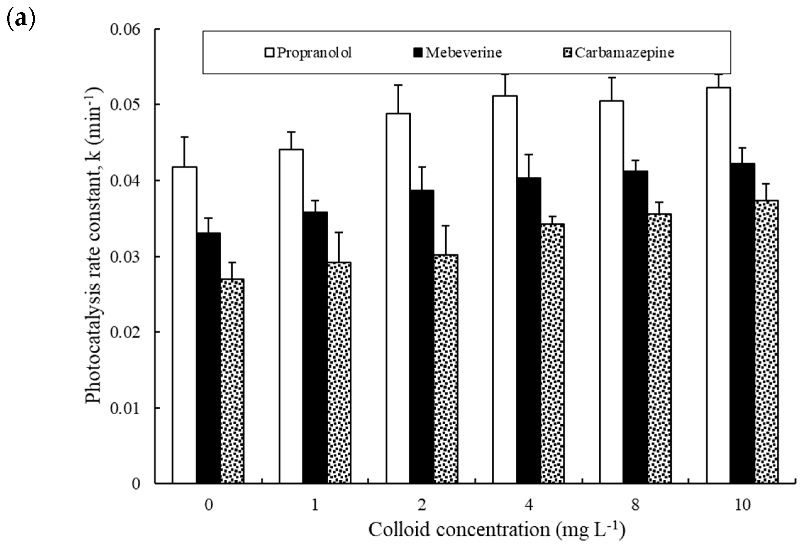 Nanomaterials 14 00135 g004a Nanomaterials 14 00135 g004a