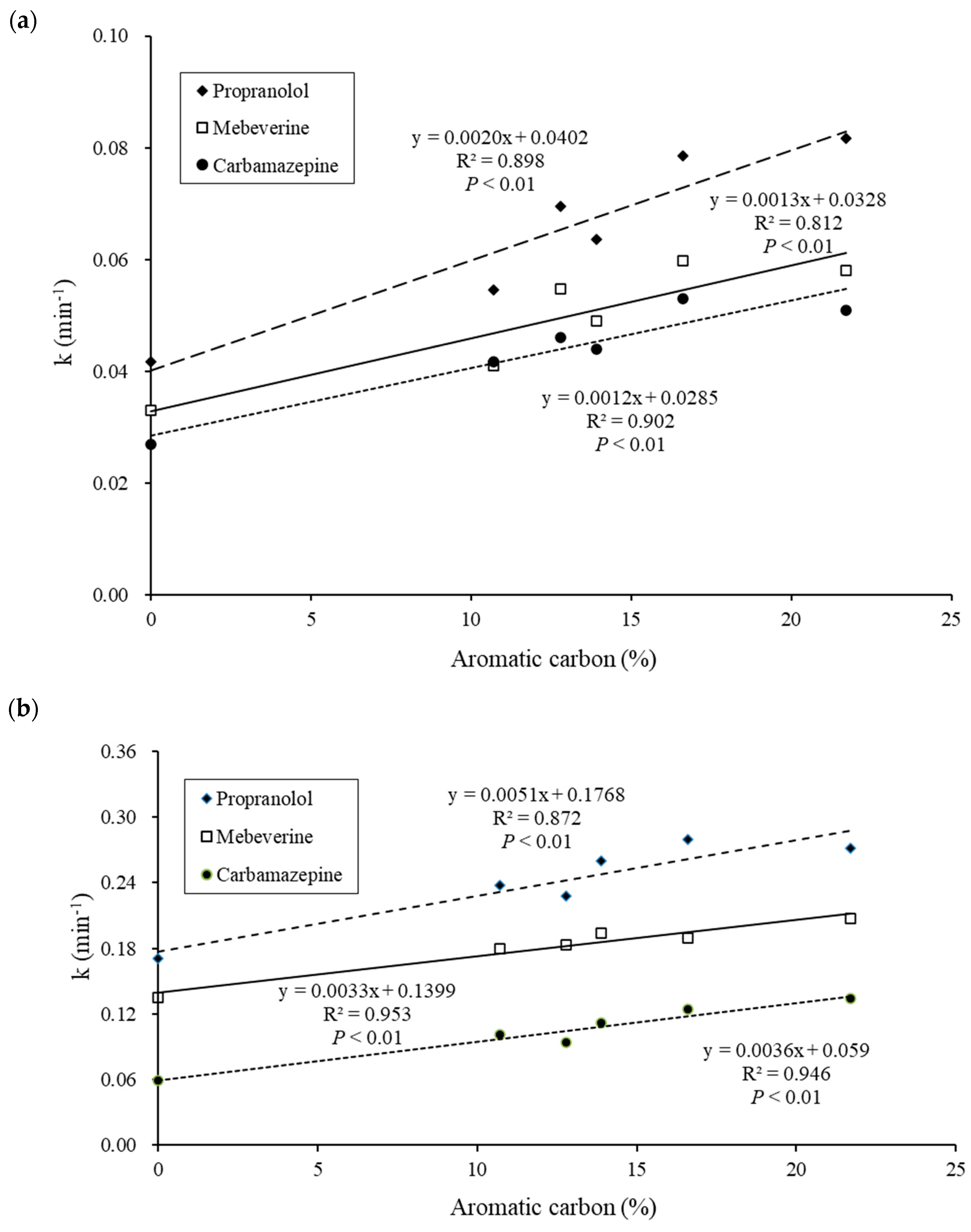 Nanomaterials 14 00135 g005 Nanomaterials 14 00135 g005