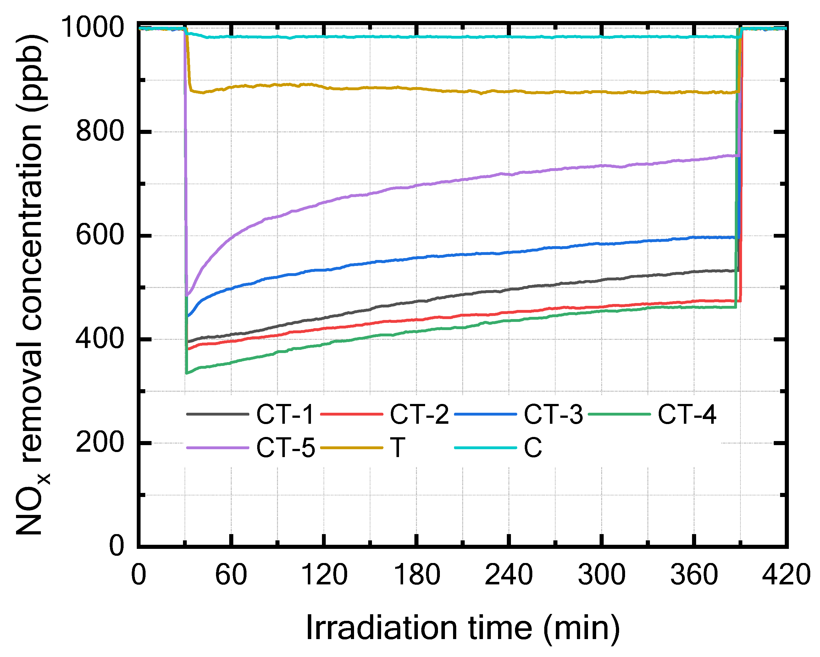Nanomaterials 14 00136 g003 Nanomaterials 14 00136 g003