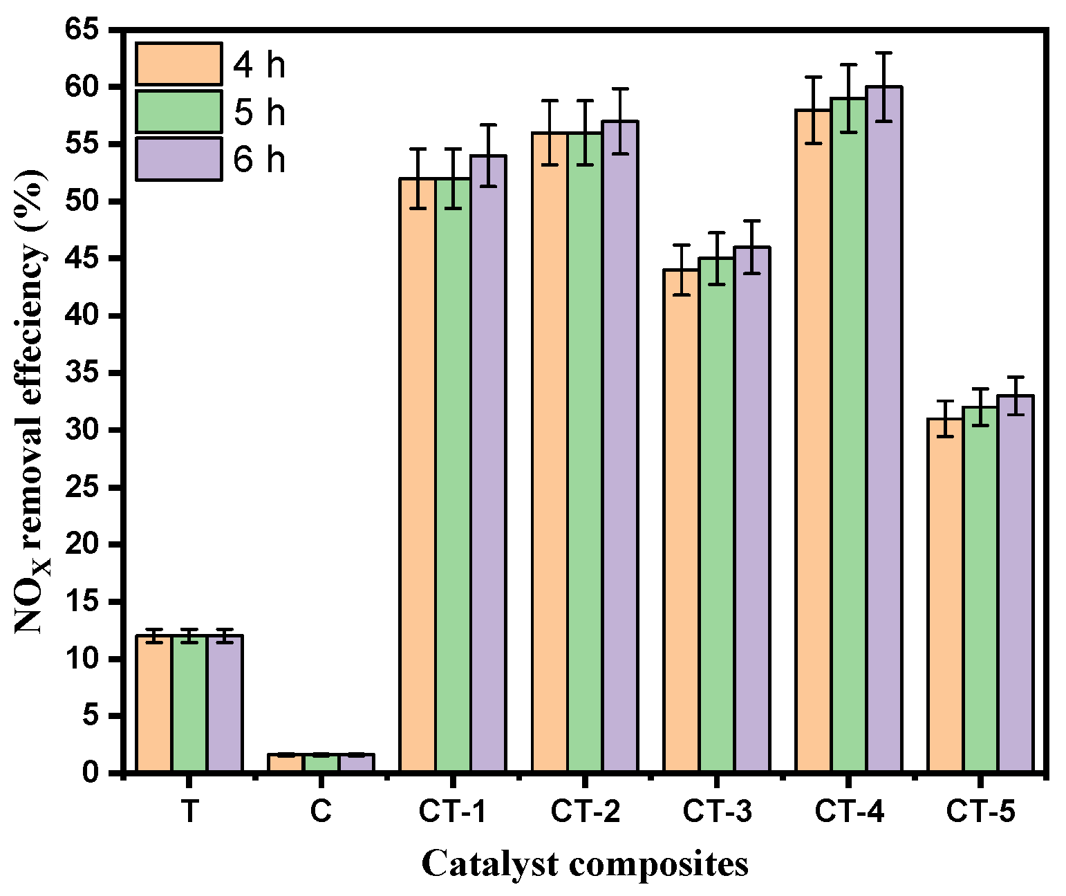Nanomaterials 14 00136 g004 Nanomaterials 14 00136 g004