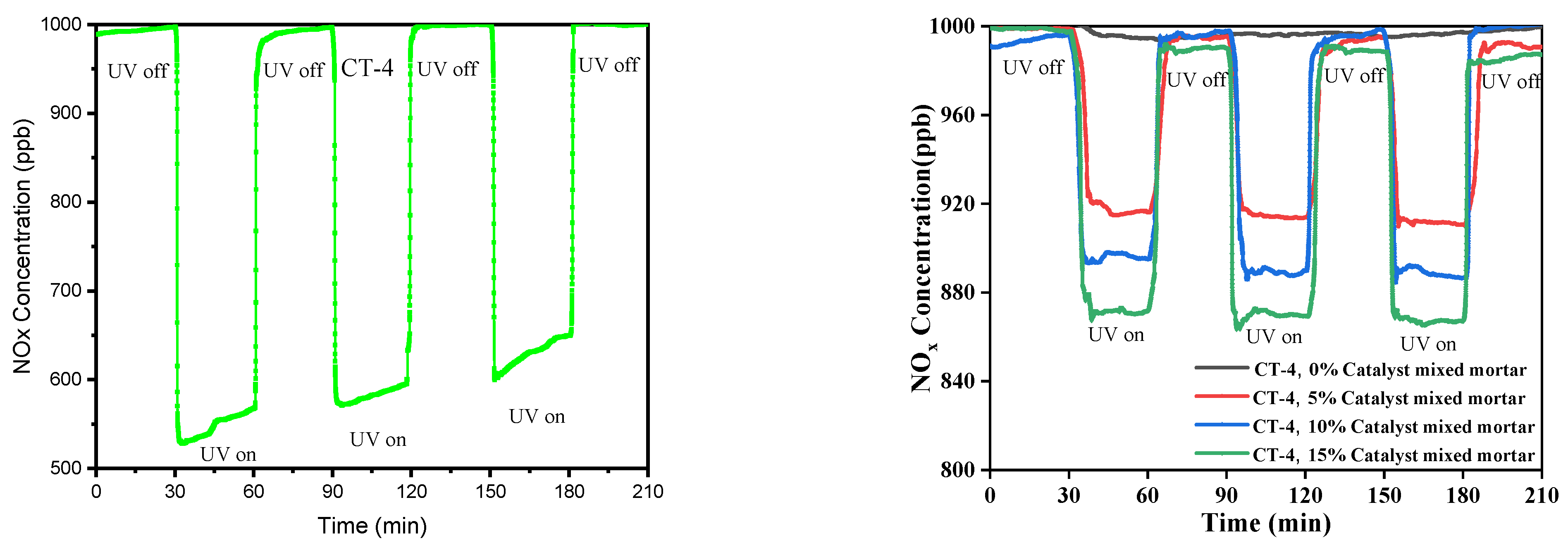 Nanomaterials 14 00136 g005 Nanomaterials 14 00136 g005