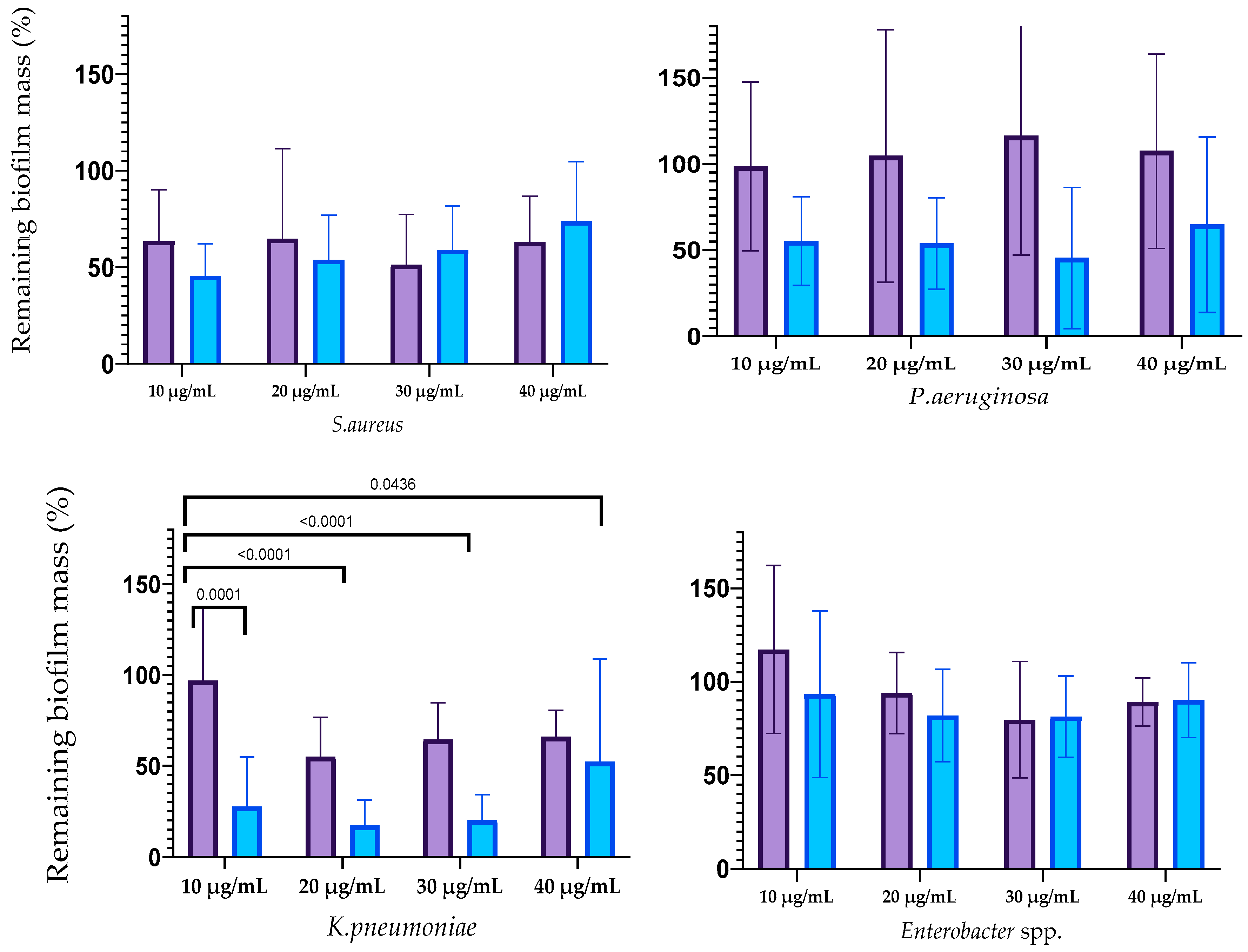 Nanomaterials 14 00137 g005b