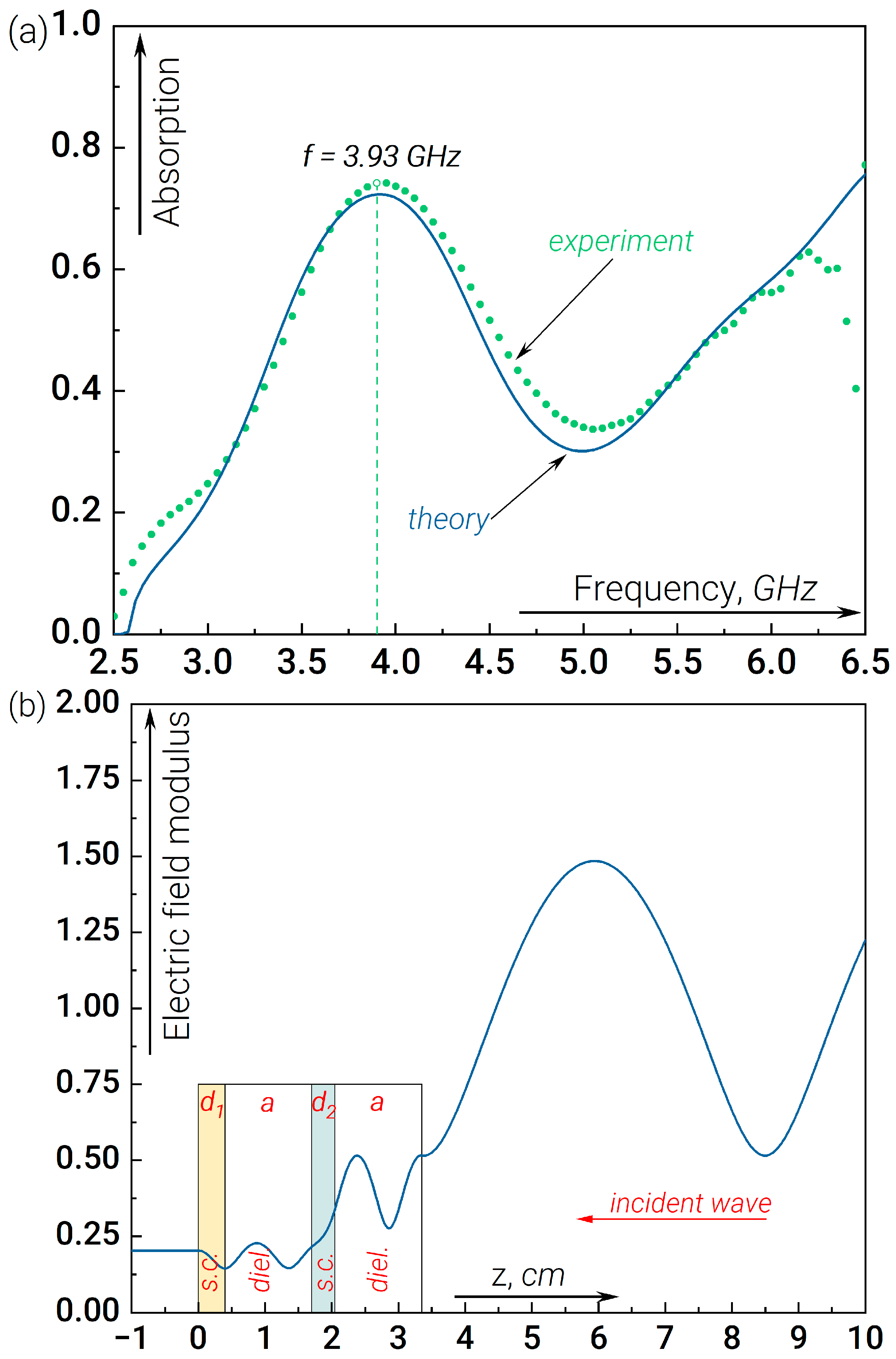 Nanomaterials 14 00141 g003