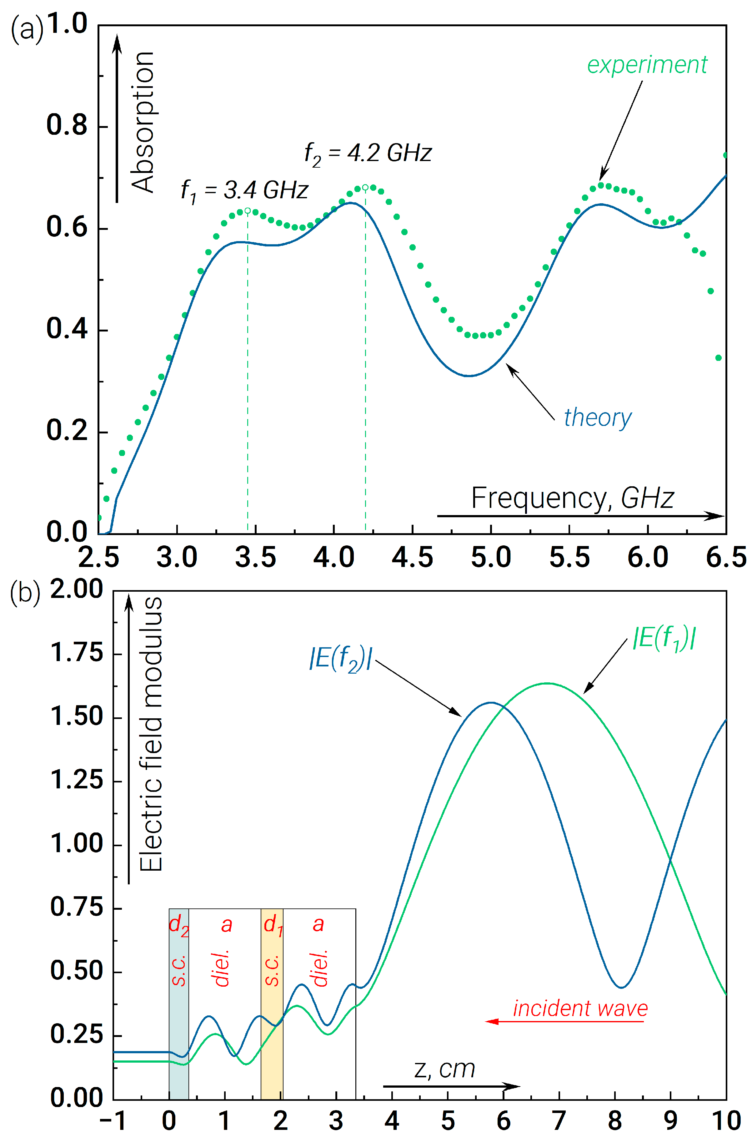 Nanomaterials 14 00141 g004