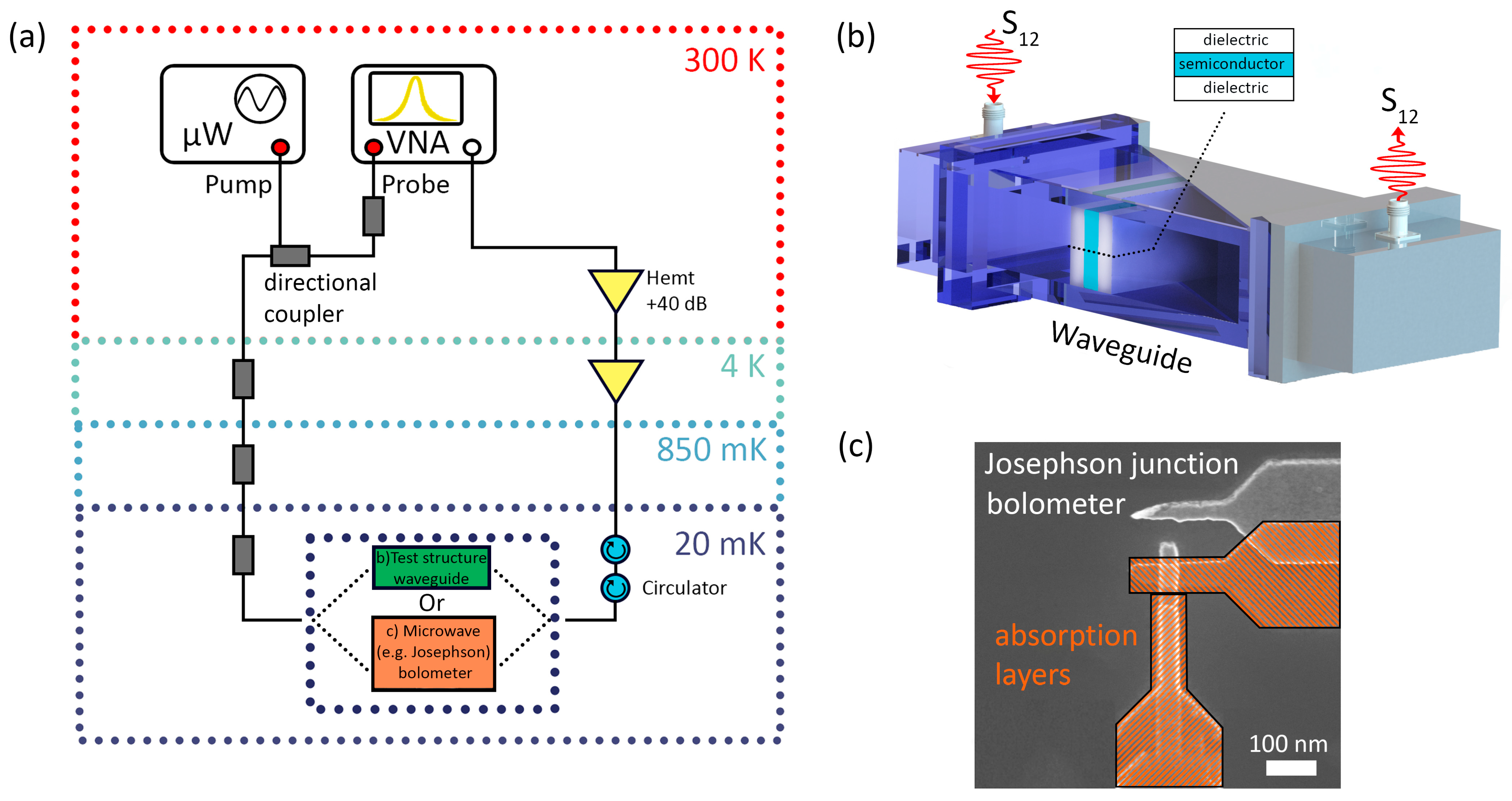 Nanomaterials 14 00141 g005