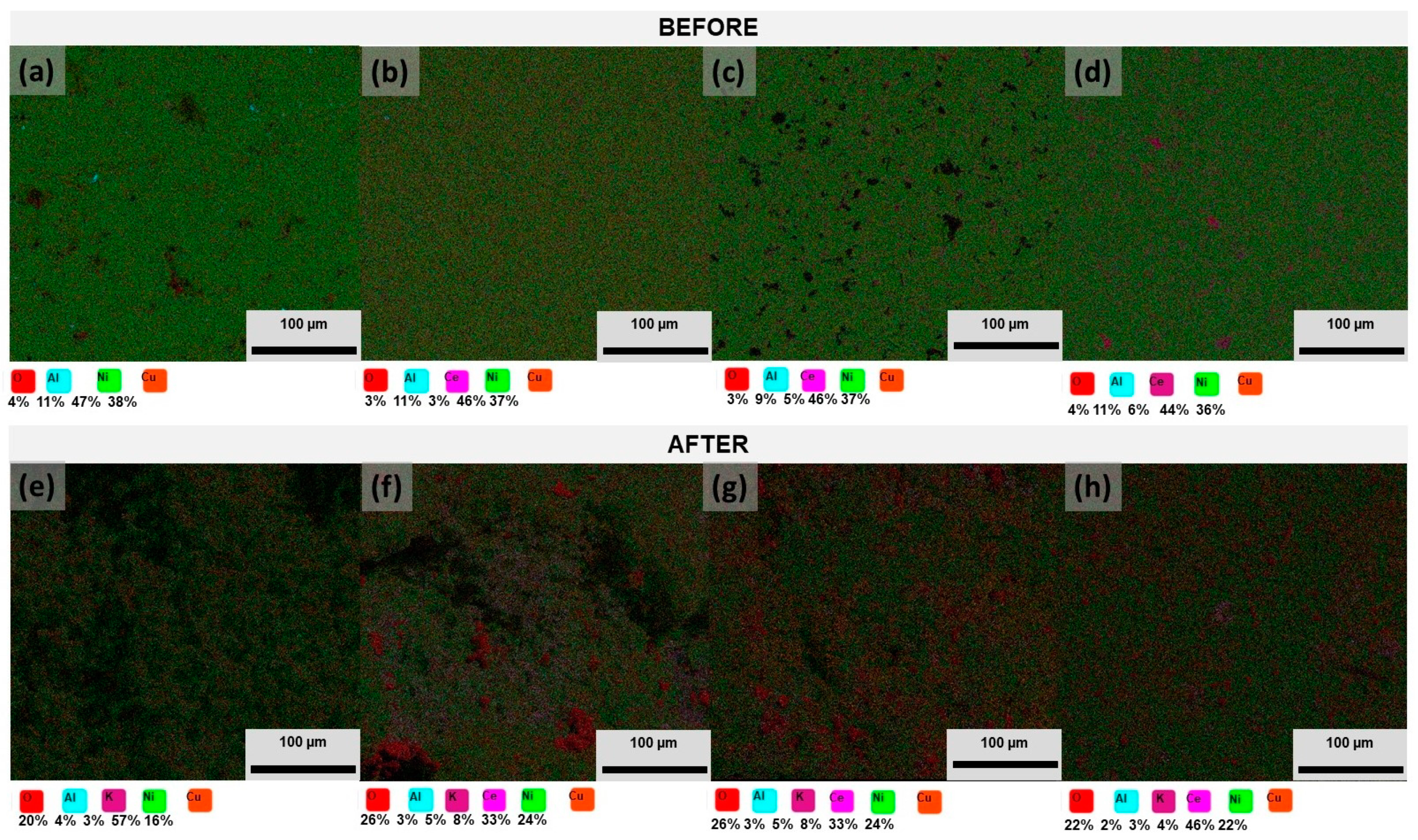 Nanomaterials 14 00143 g004