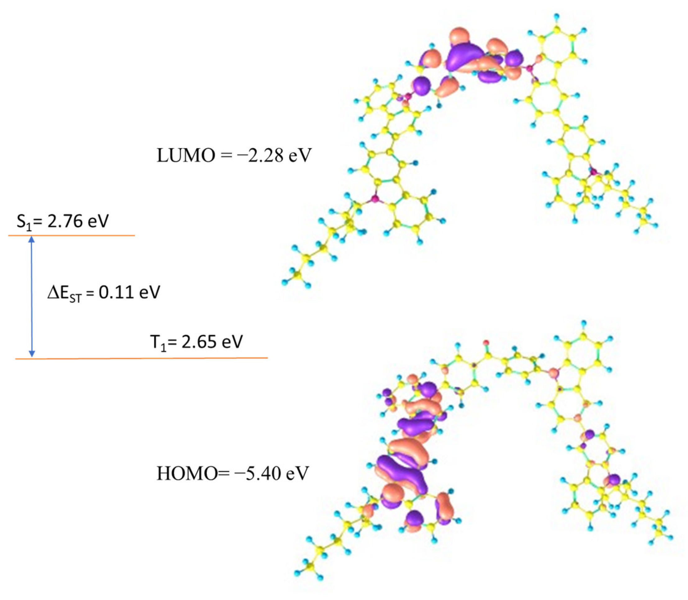 Nanomaterials 14 00146 g001