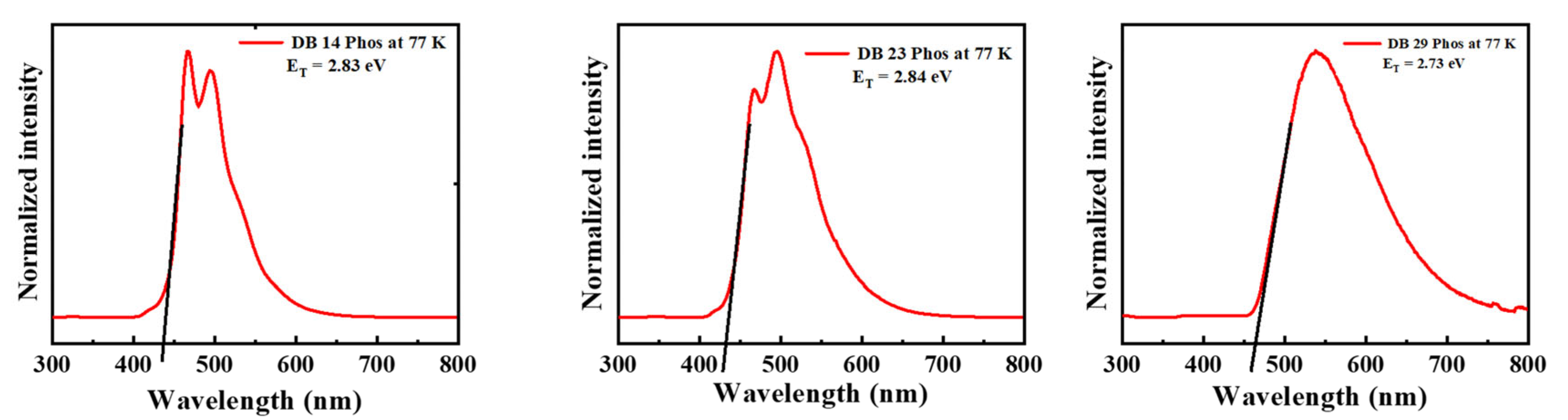 Nanomaterials 14 00146 g004