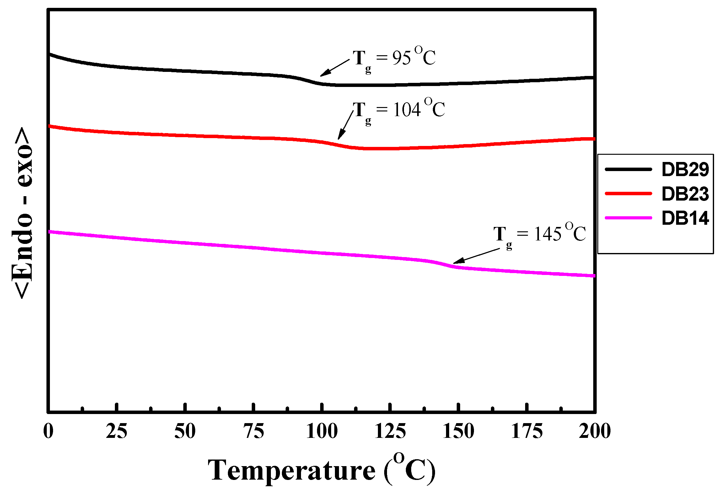 Nanomaterials 14 00146 g008