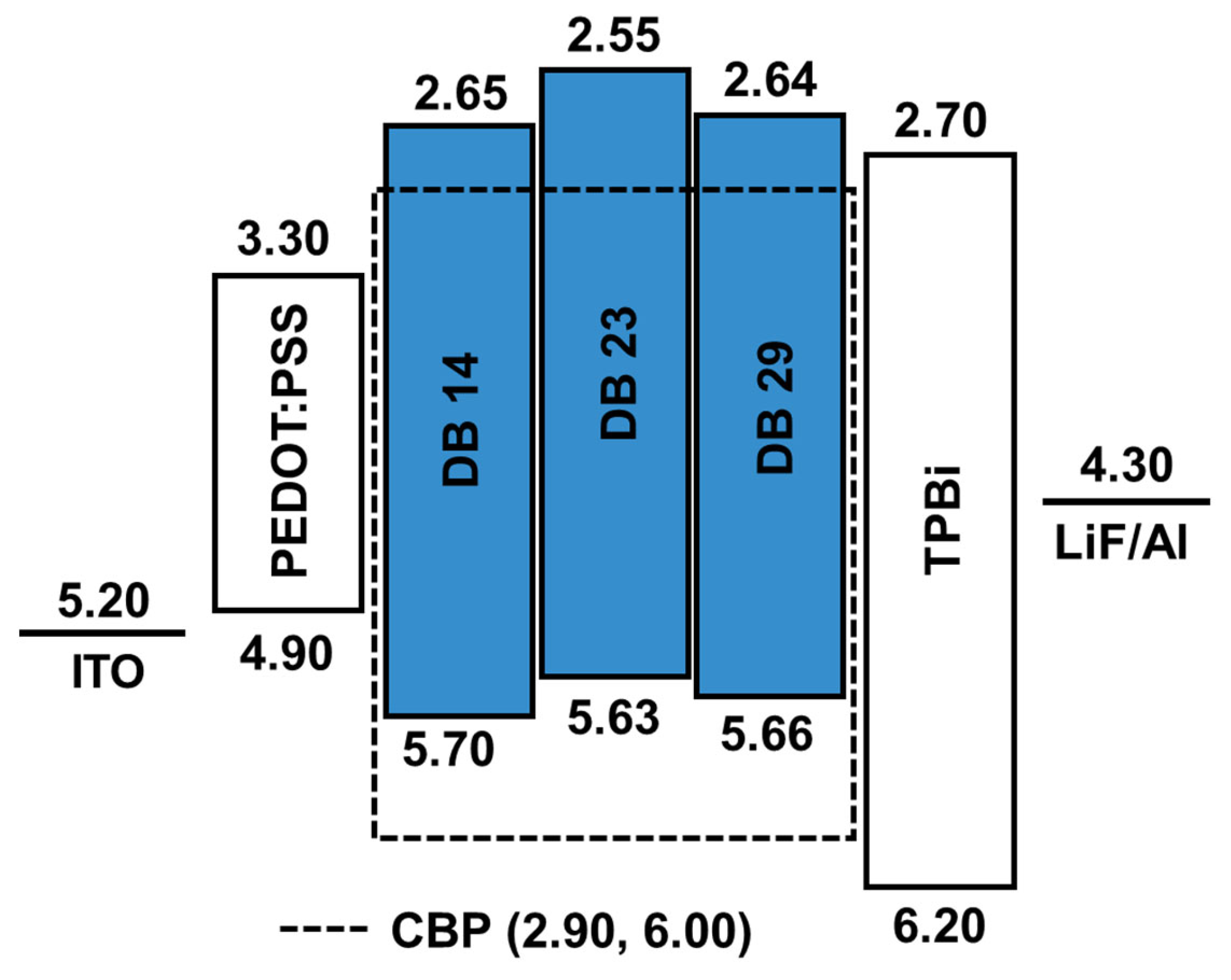 Nanomaterials 14 00146 g009