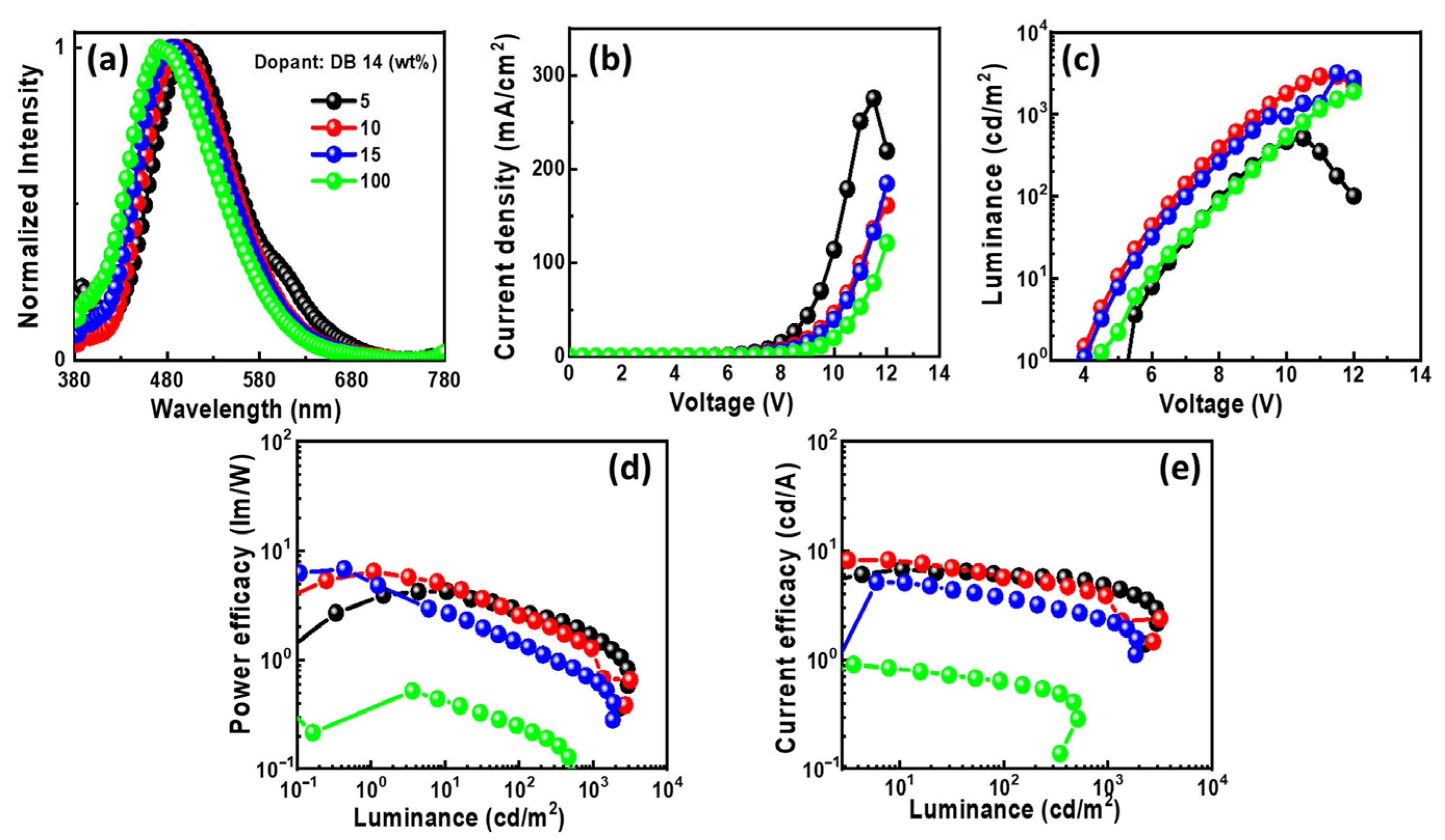 Nanomaterials 14 00146 g010