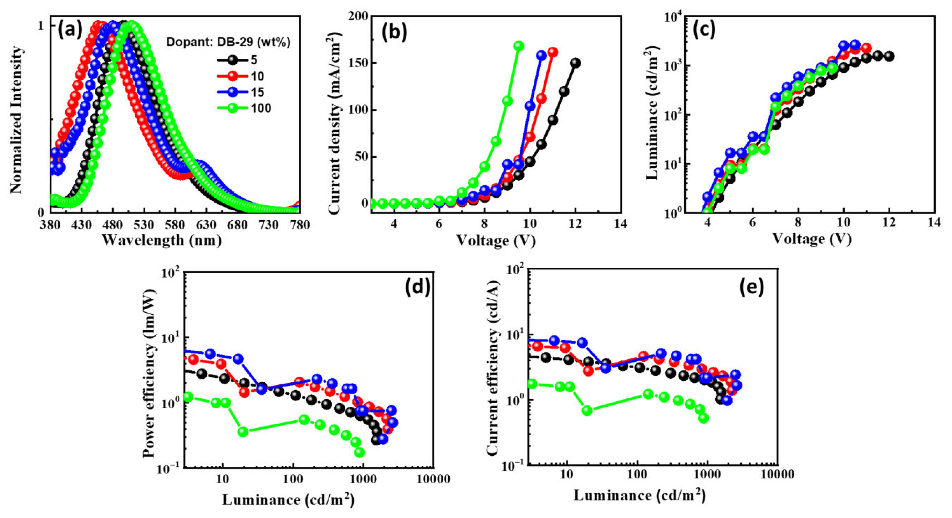 Nanomaterials 14 00146 g012