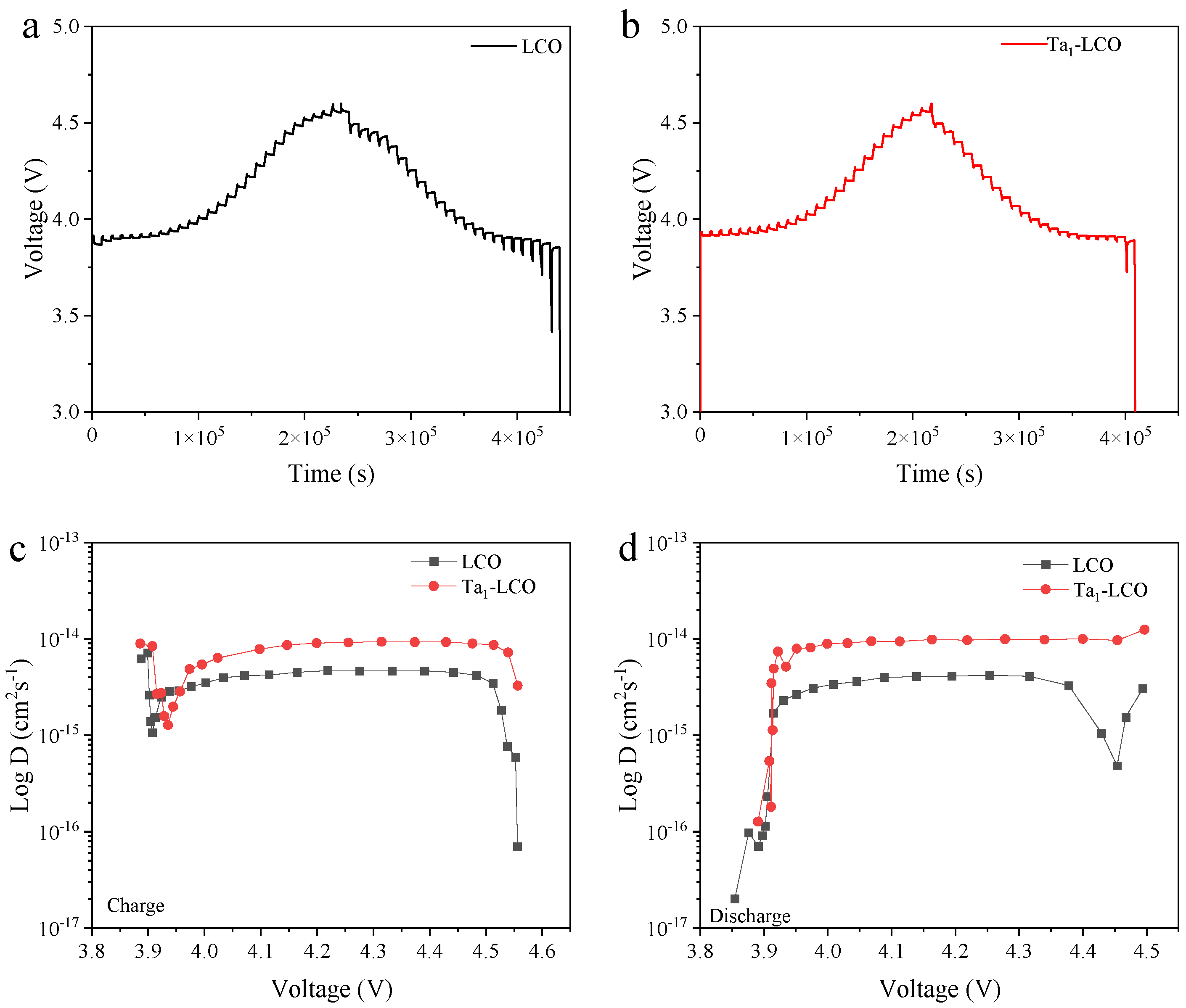Nanomaterials 14 00147 g004