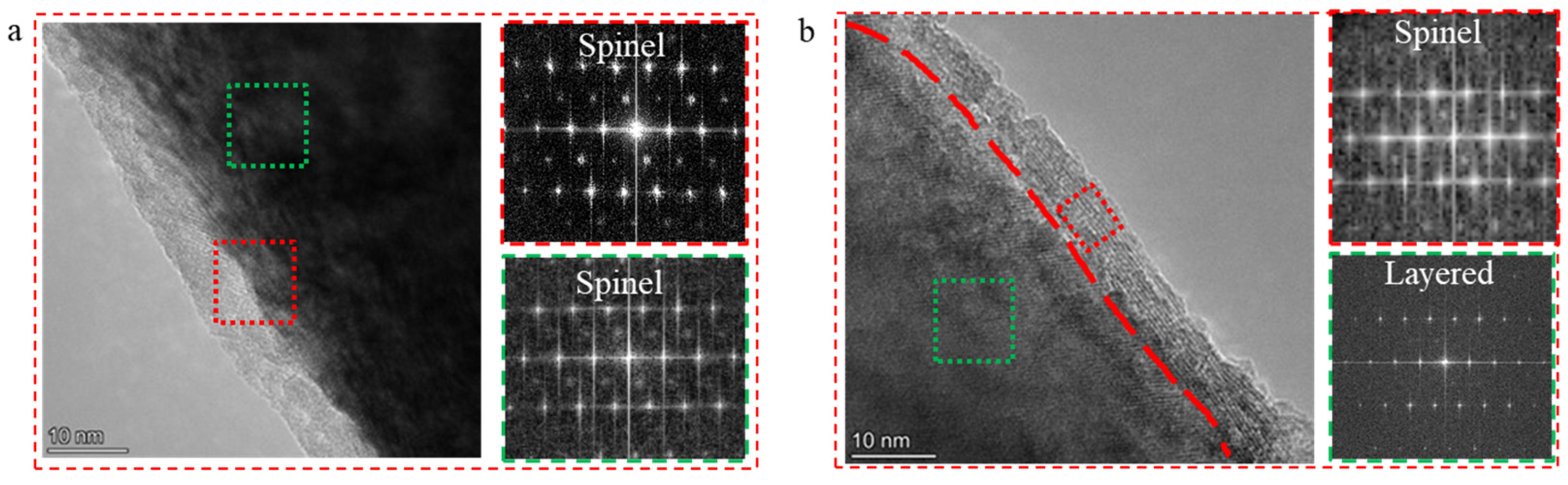 Nanomaterials 14 00147 g007