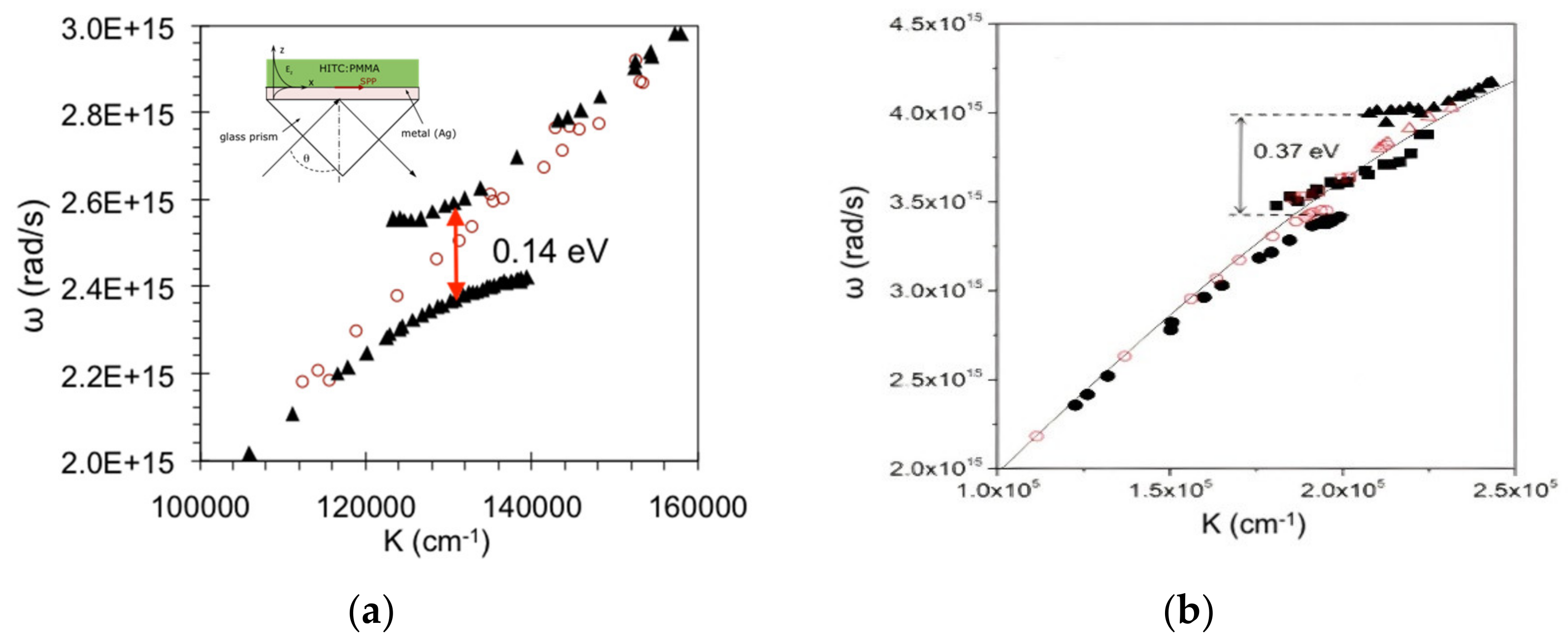 Nanomaterials 14 00148 g001 Nanomaterials 14 00148 g001