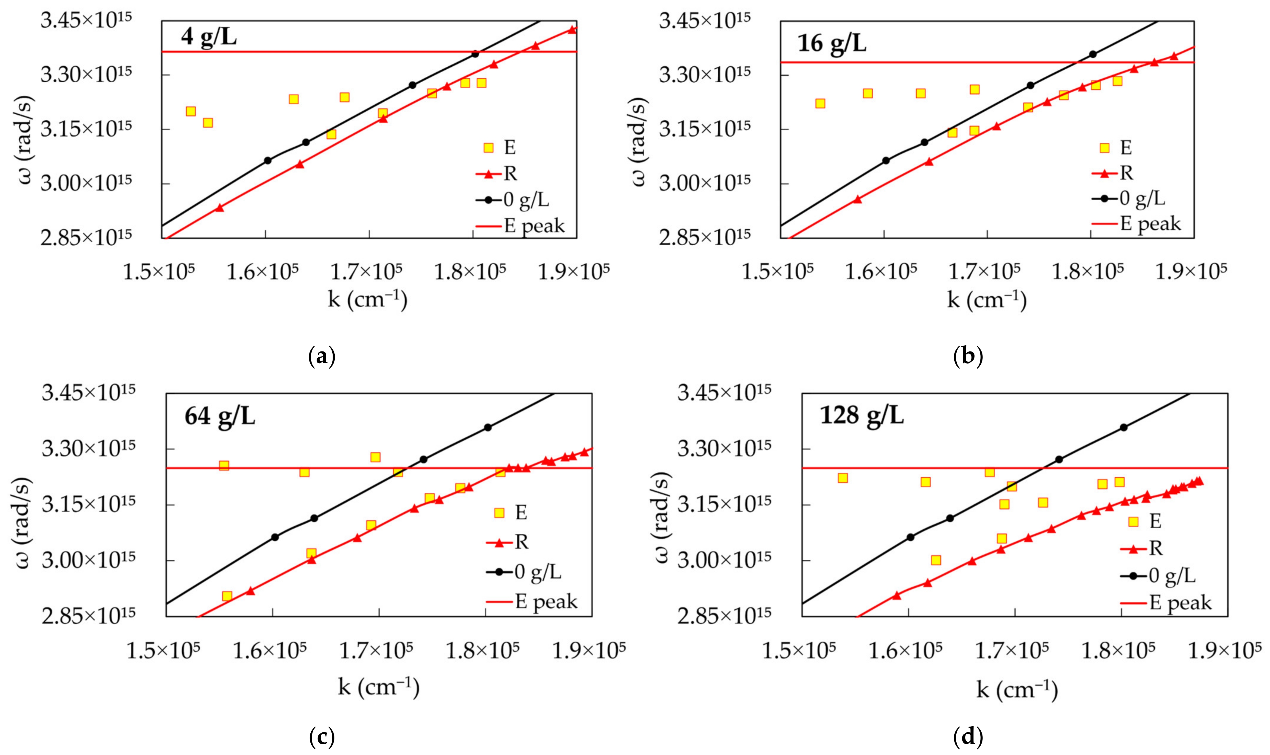 Nanomaterials 14 00148 g007 Nanomaterials 14 00148 g007