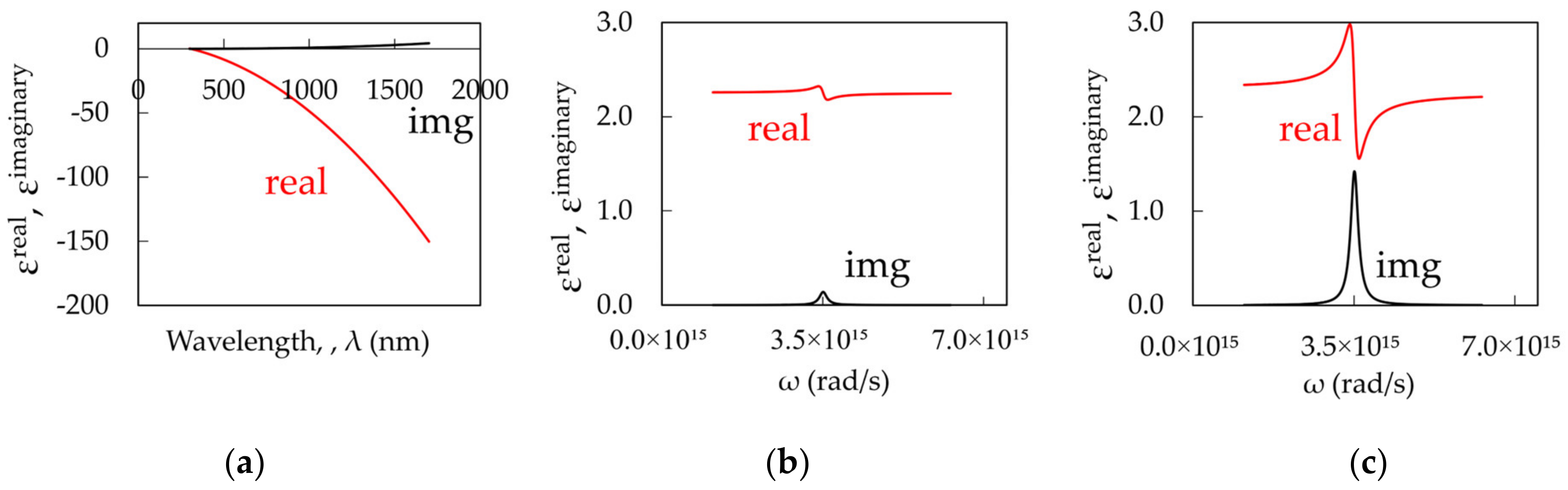 Nanomaterials 14 00148 g008 Nanomaterials 14 00148 g008