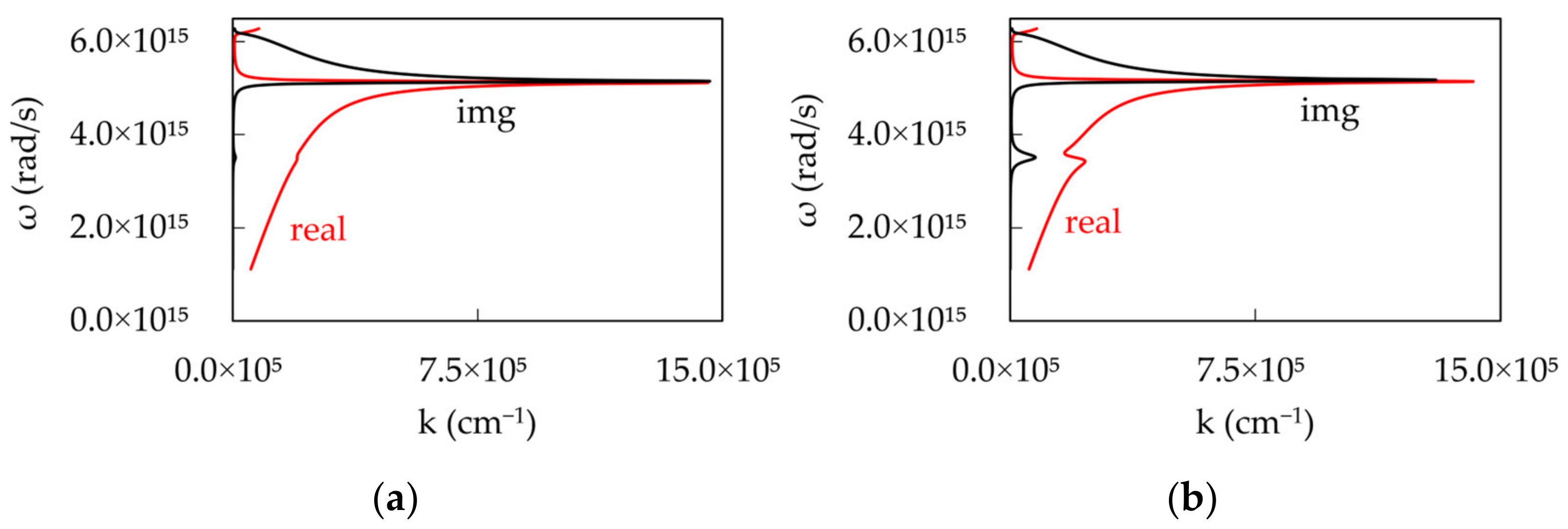 Nanomaterials 14 00148 g009 Nanomaterials 14 00148 g009