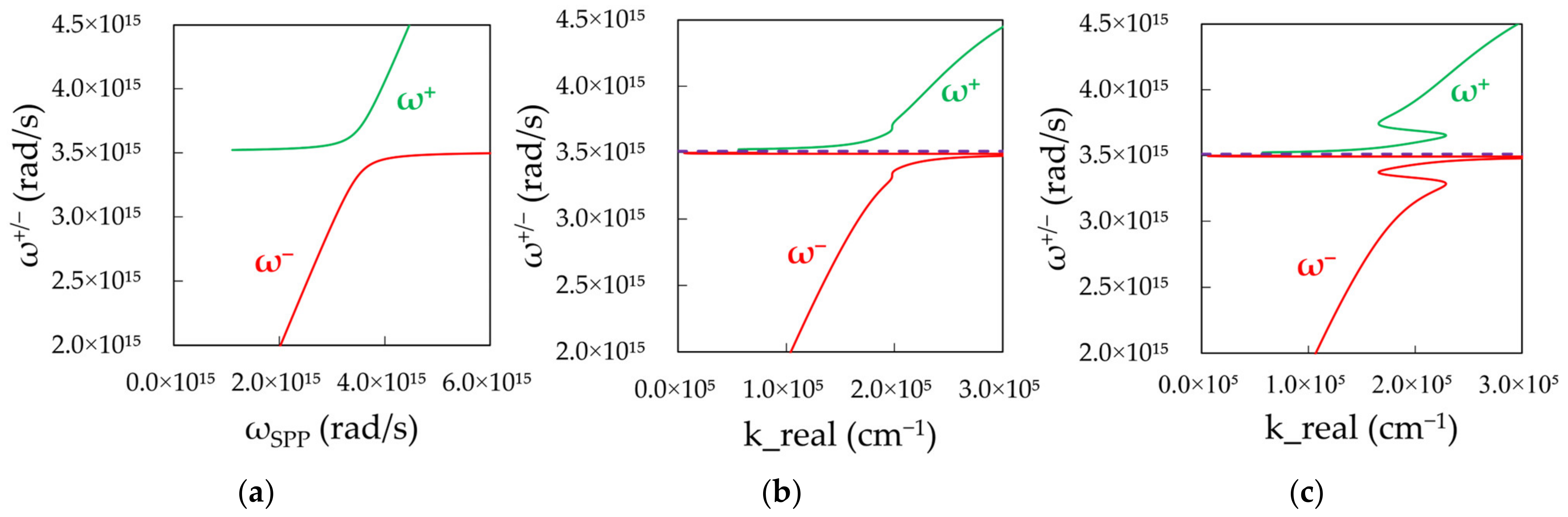 Nanomaterials 14 00148 g010 Nanomaterials 14 00148 g010