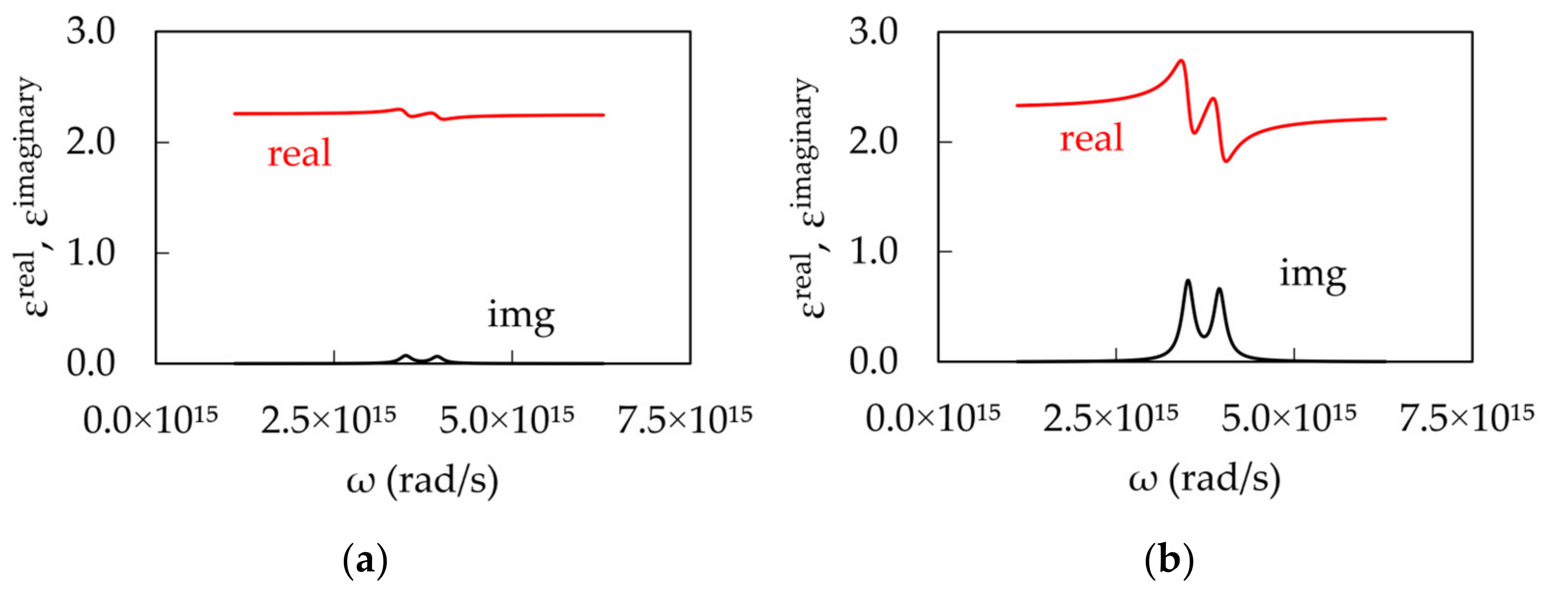Nanomaterials 14 00148 g012 Nanomaterials 14 00148 g012
