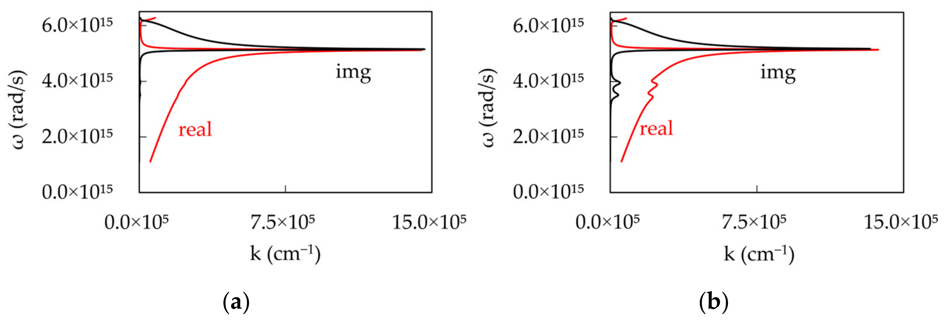 Nanomaterials 14 00148 g013 Nanomaterials 14 00148 g013