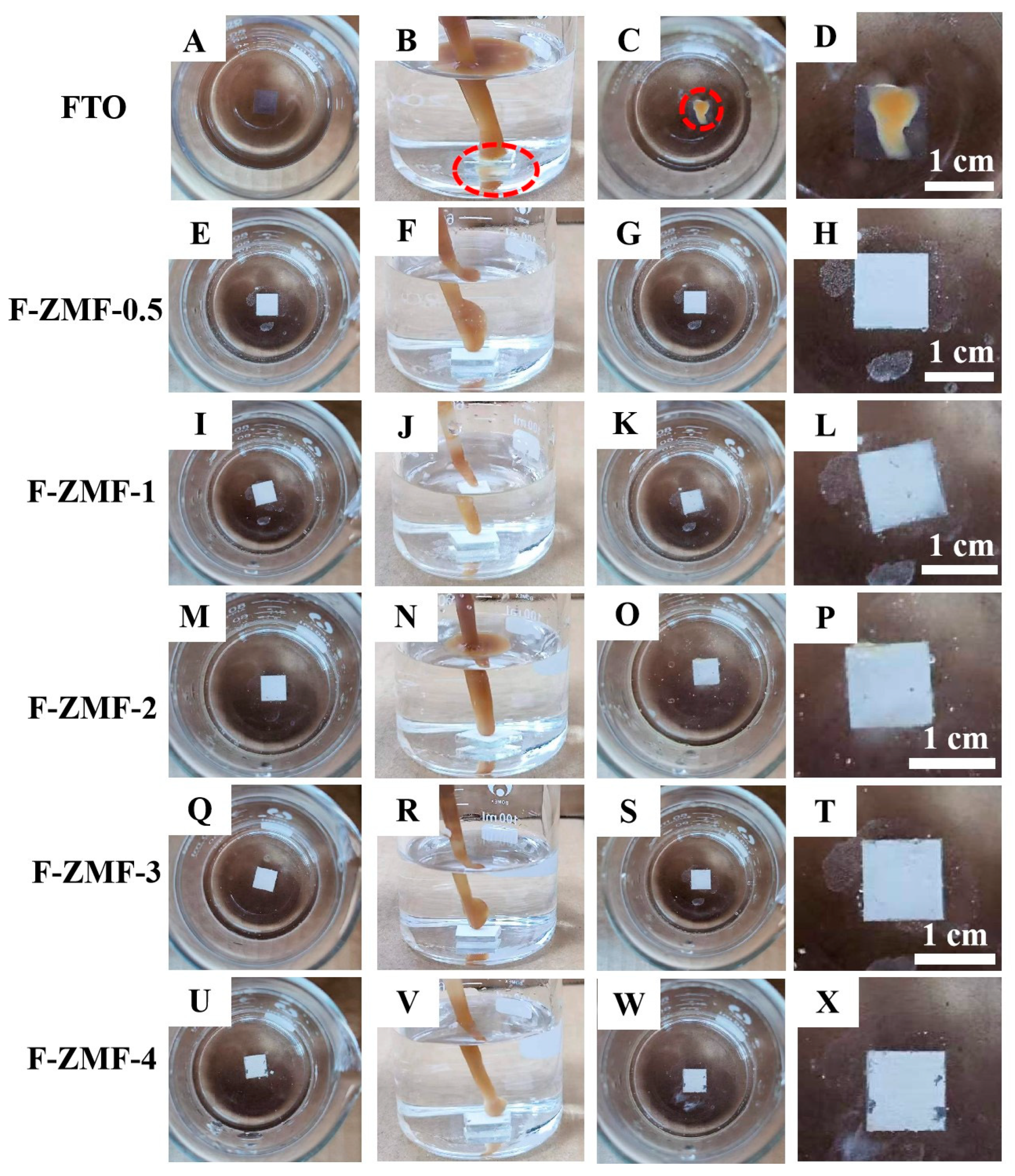 Nanomaterials 14 00150 g003