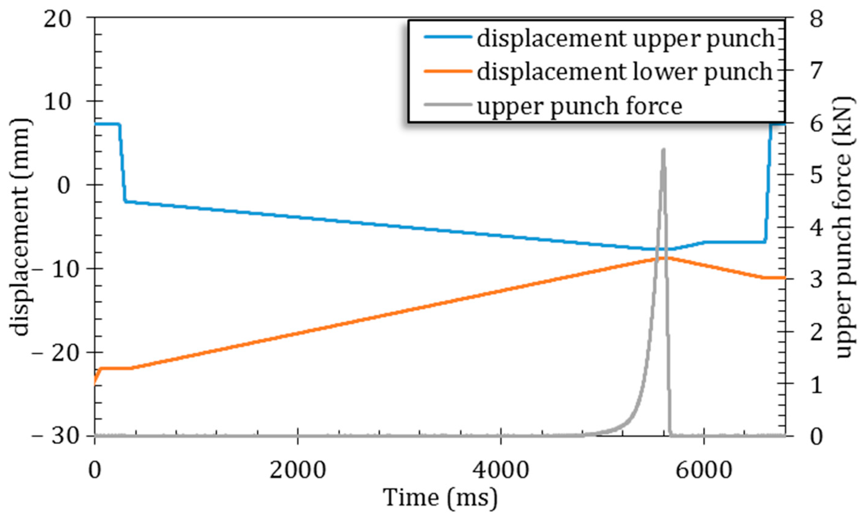 Nanomaterials 14 00152 g001
