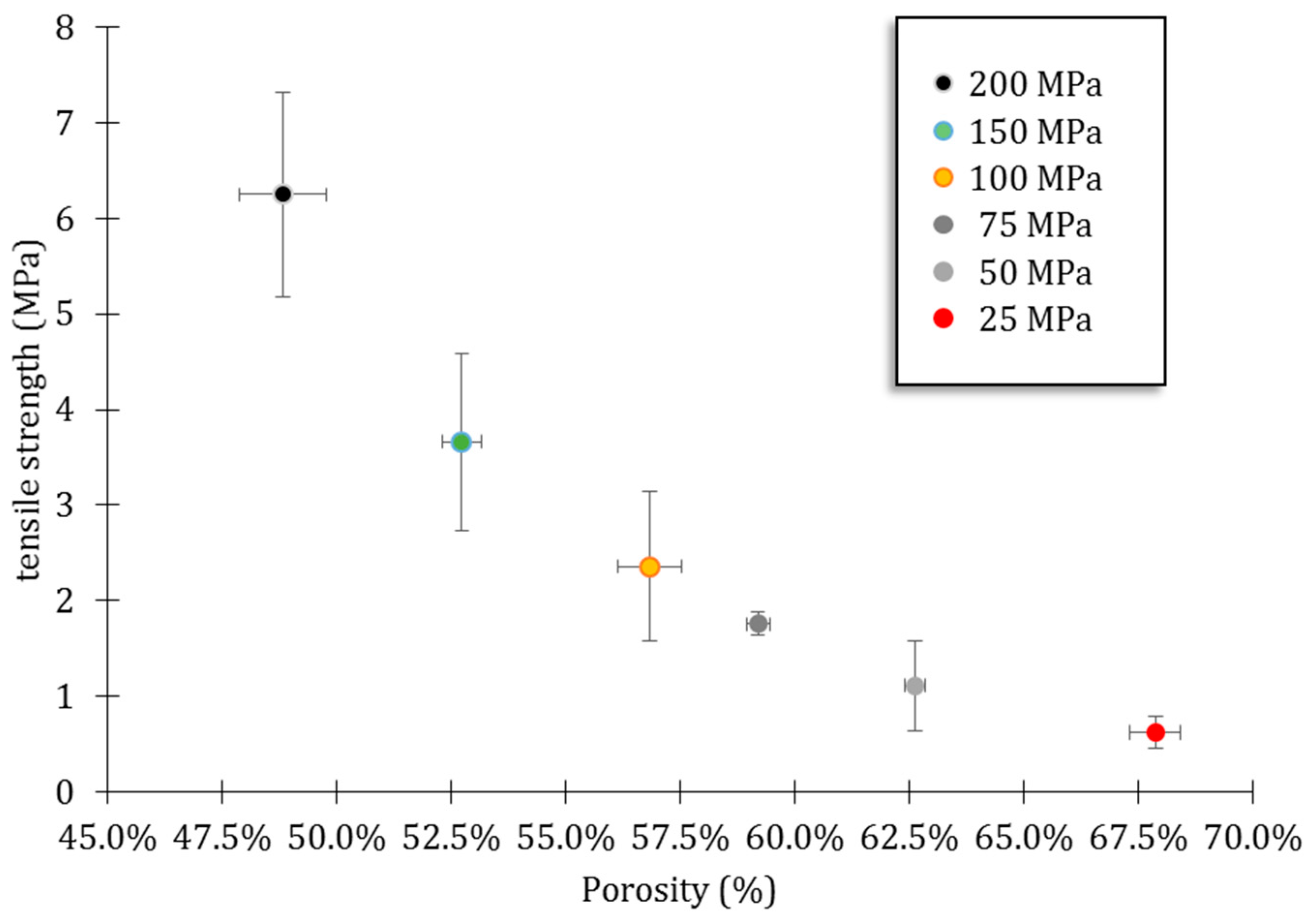 Nanomaterials 14 00152 g005