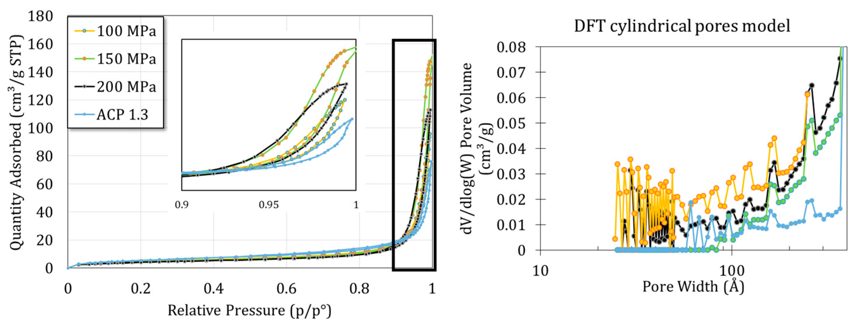 Nanomaterials 14 00152 g006