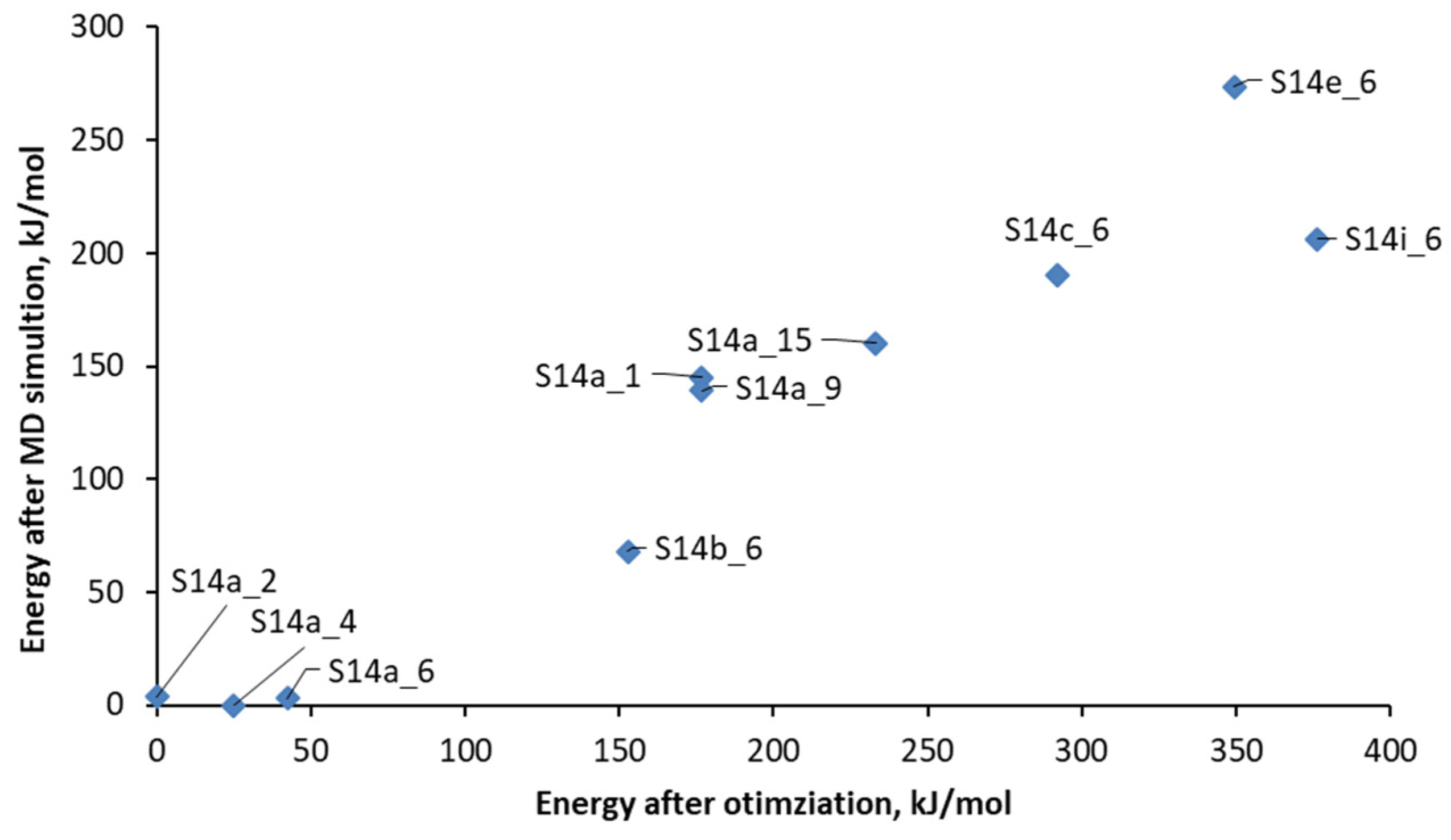 Nanomaterials 14 00159 g004 Nanomaterials 14 00159 g004