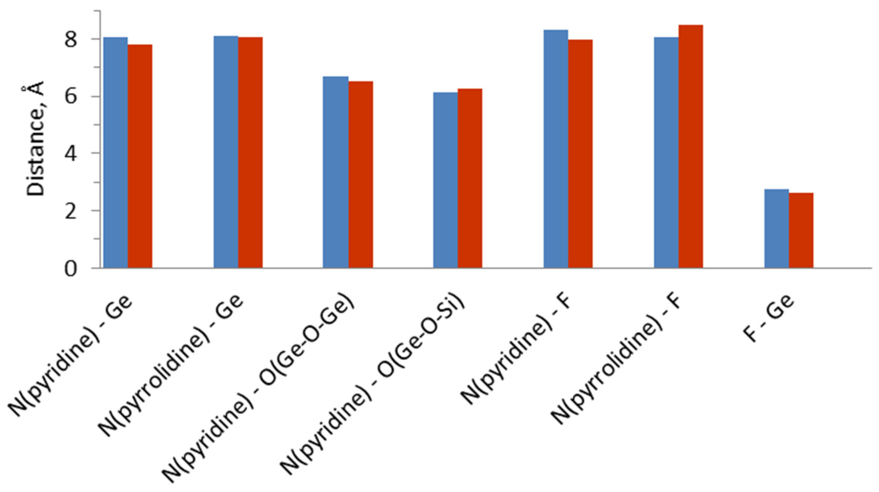 Nanomaterials 14 00159 g006 Nanomaterials 14 00159 g006
