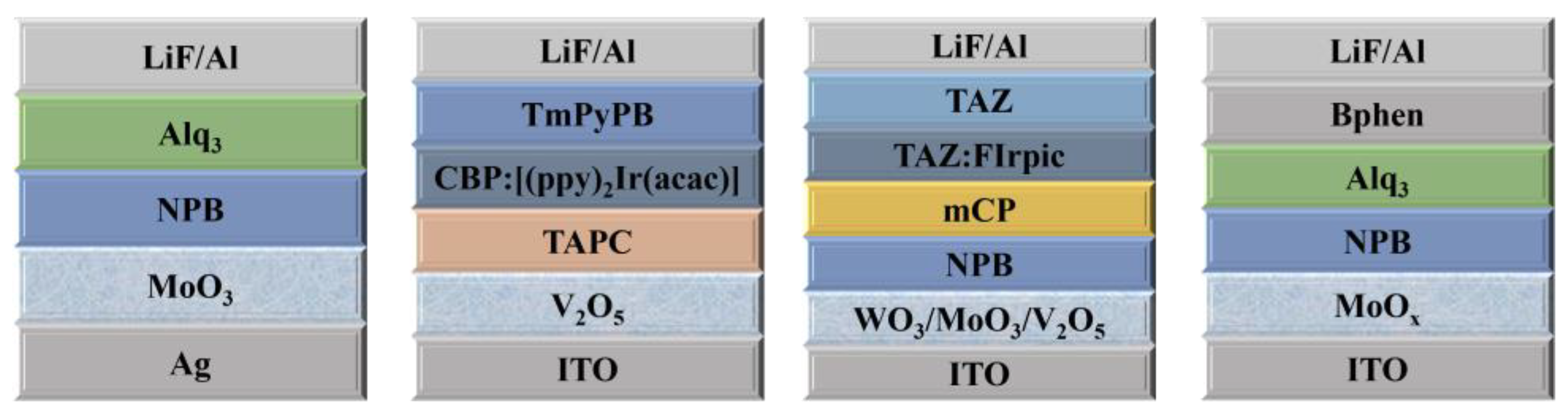 Nanomaterials 14 00161 g005