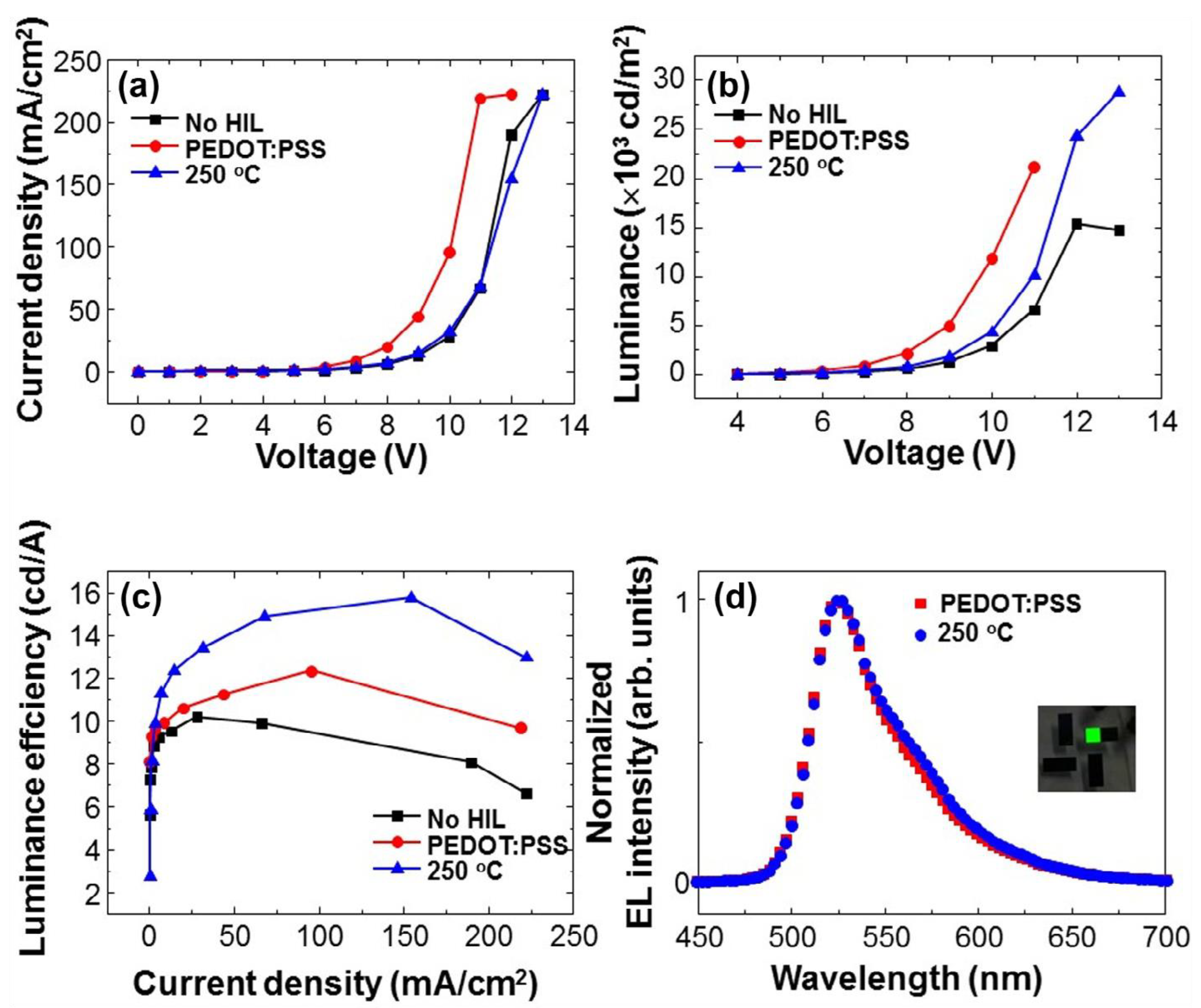 Nanomaterials 14 00161 g007