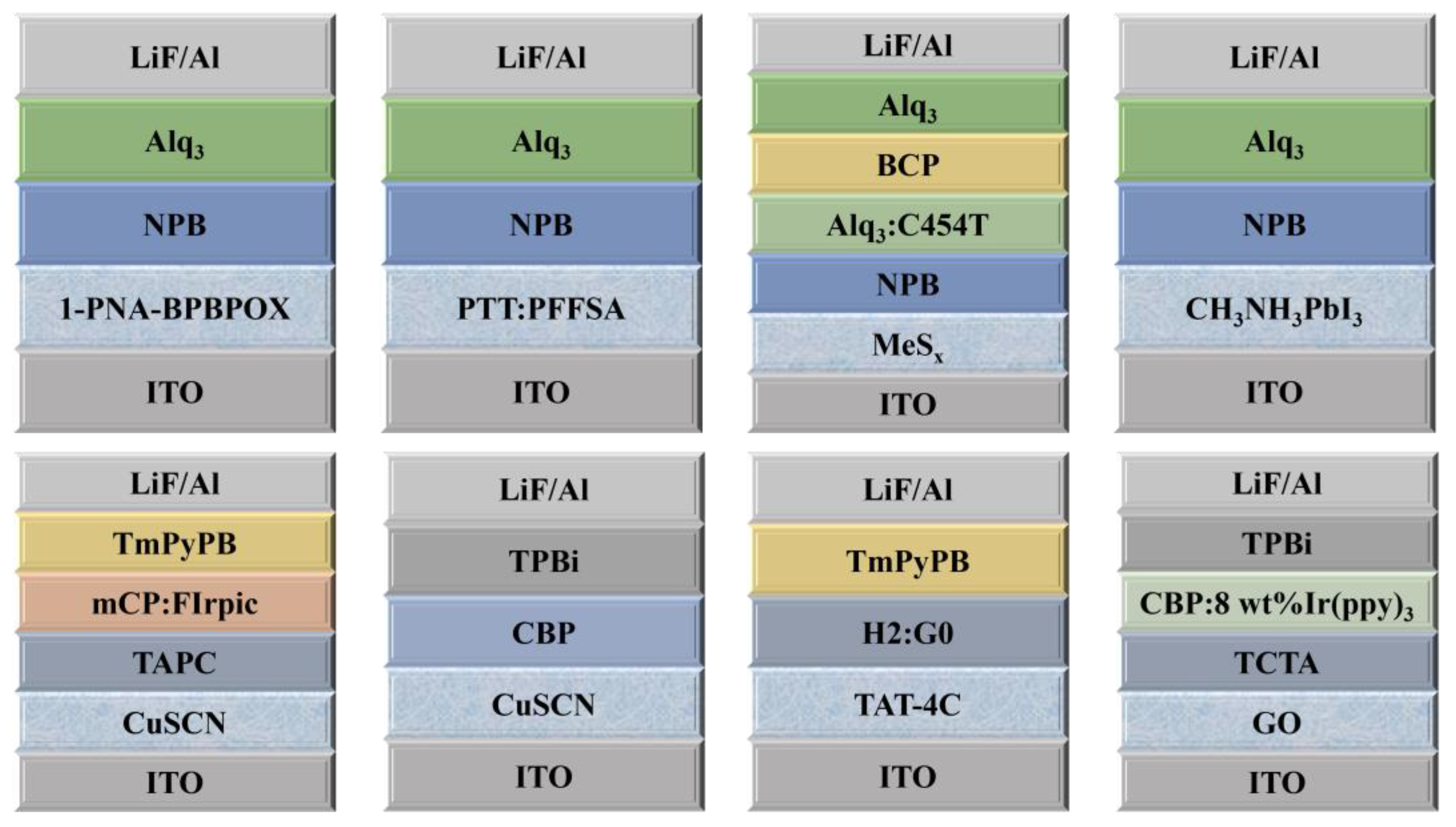 Nanomaterials 14 00161 g008