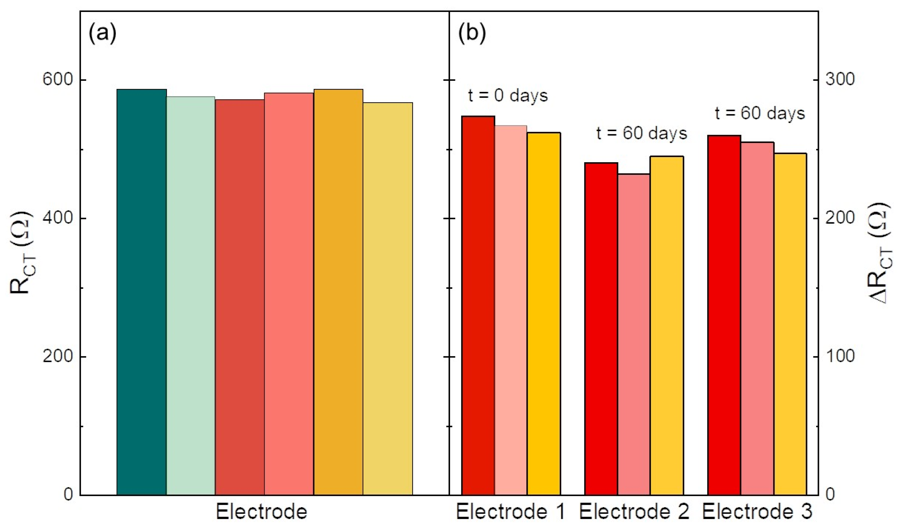 Nanomaterials 14 00170 g005