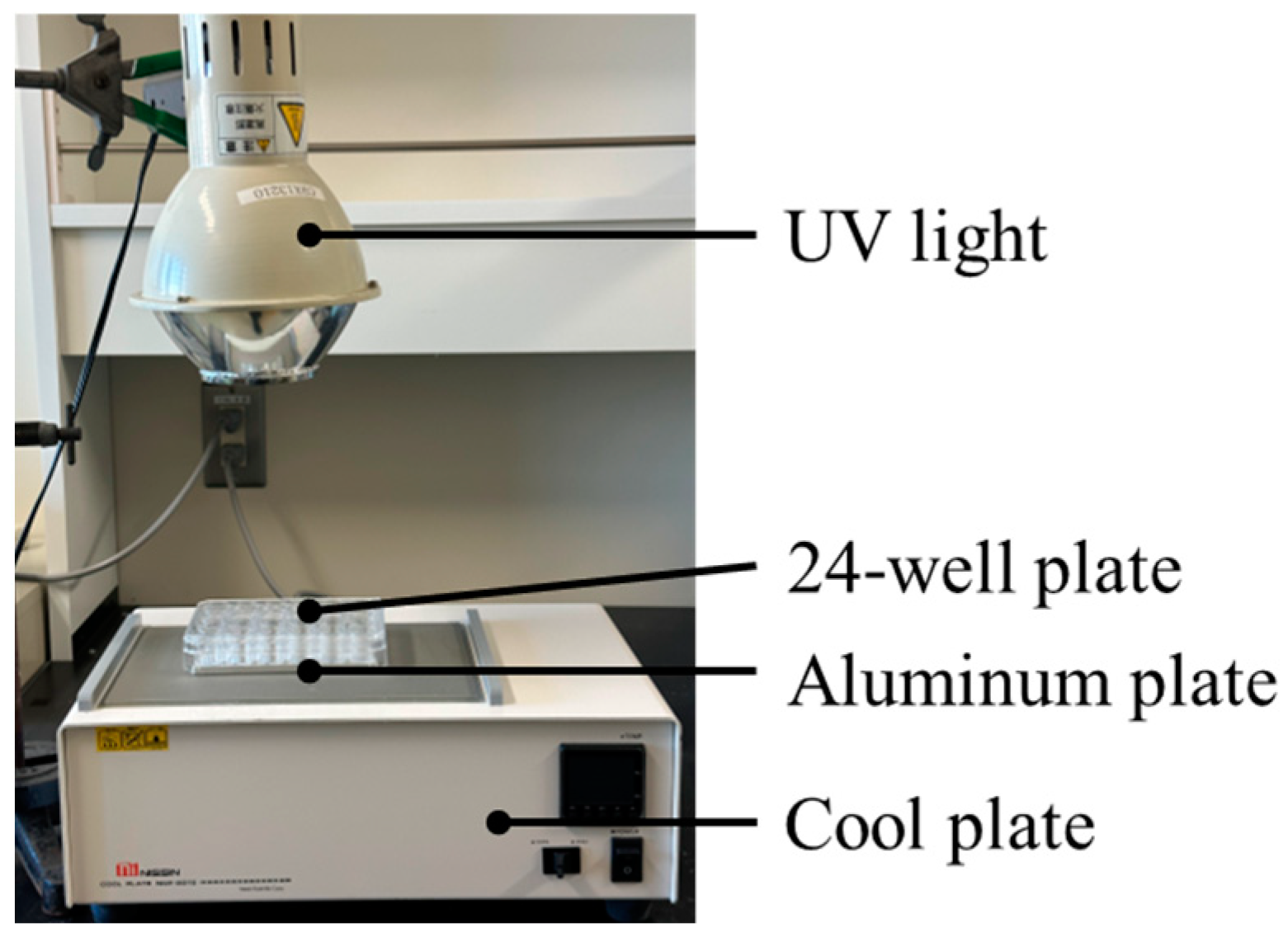 Nanomaterials 14 00171 g002 Nanomaterials 14 00171 g002