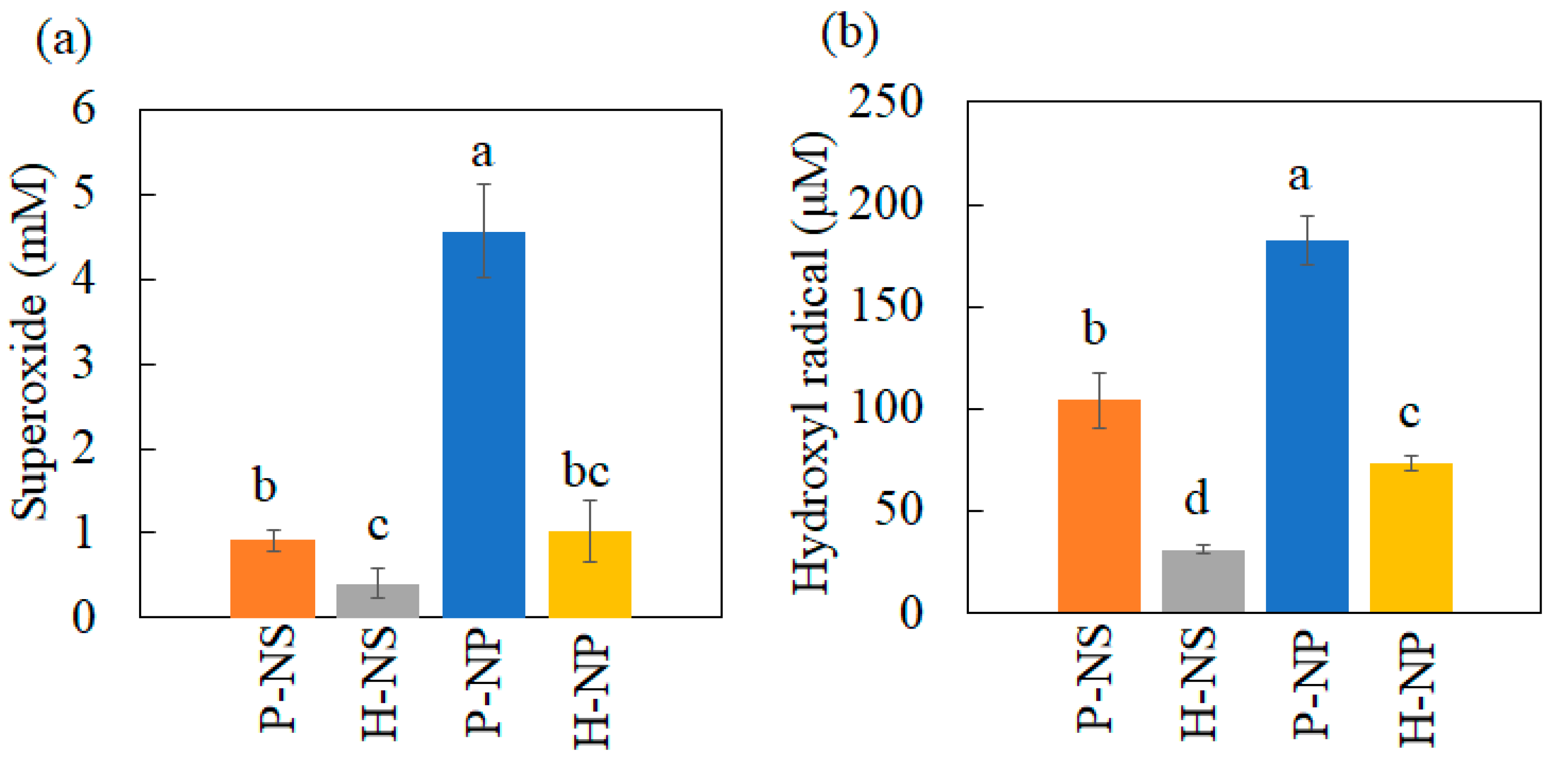 Nanomaterials 14 00171 g006 Nanomaterials 14 00171 g006