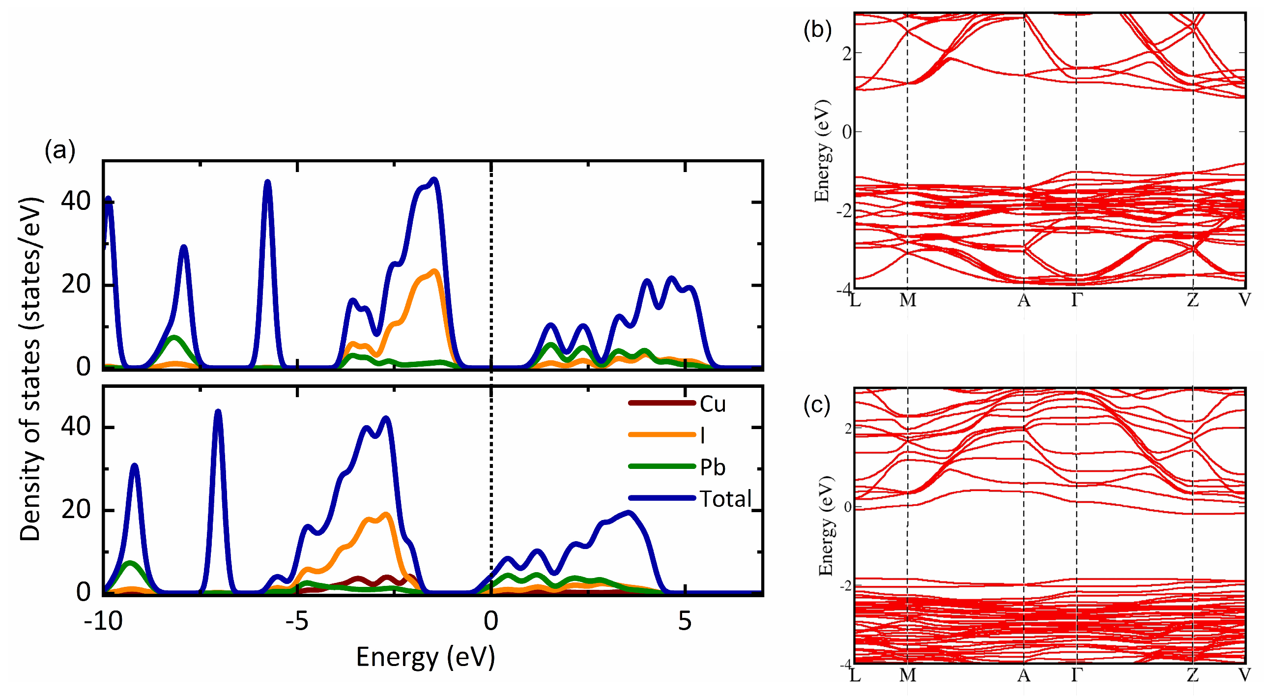 Nanomaterials 14 00172 g005 Nanomaterials 14 00172 g005