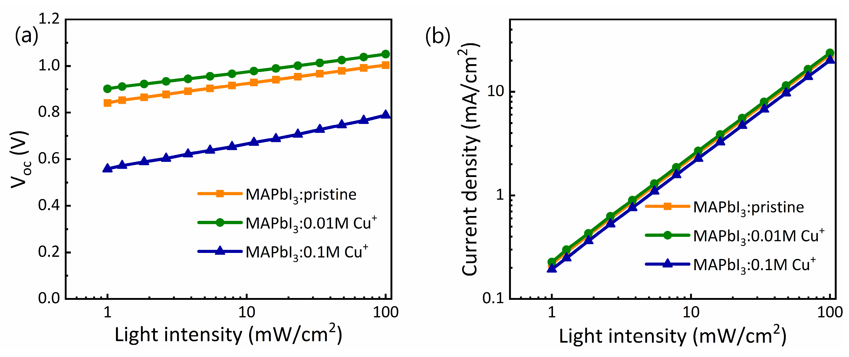 Nanomaterials 14 00172 g007 Nanomaterials 14 00172 g007
