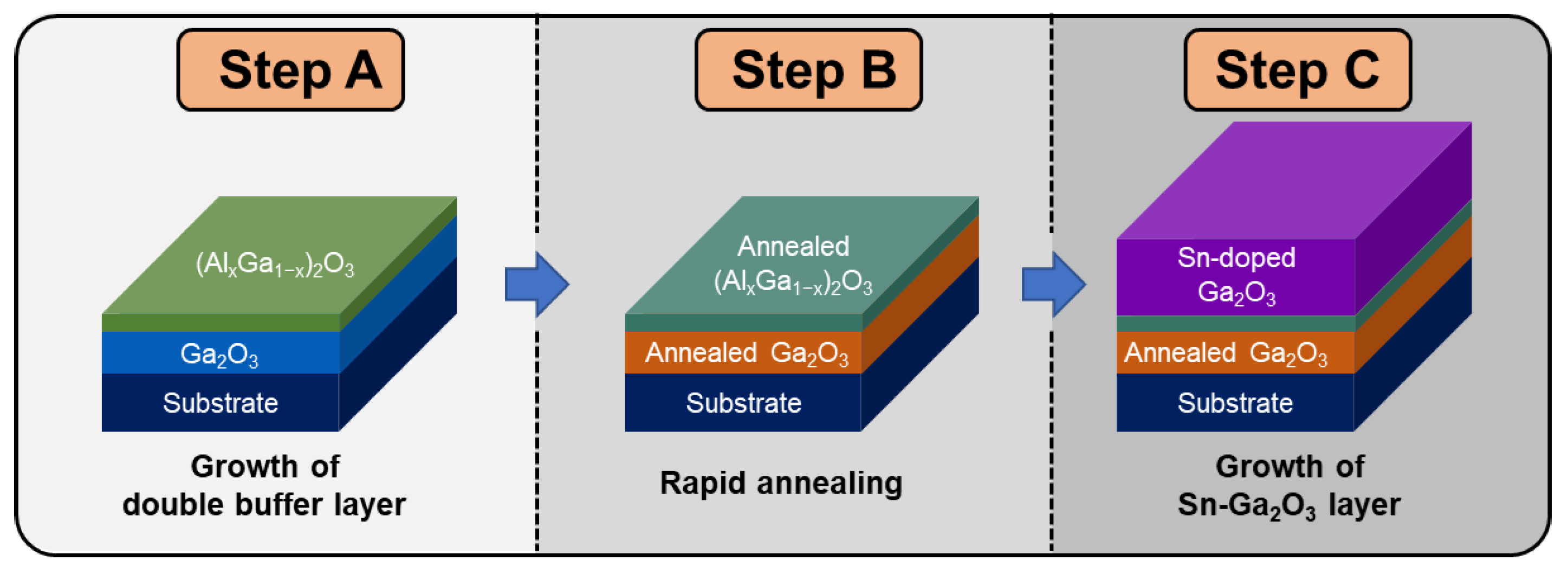 Nanomaterials 14 00178 g001