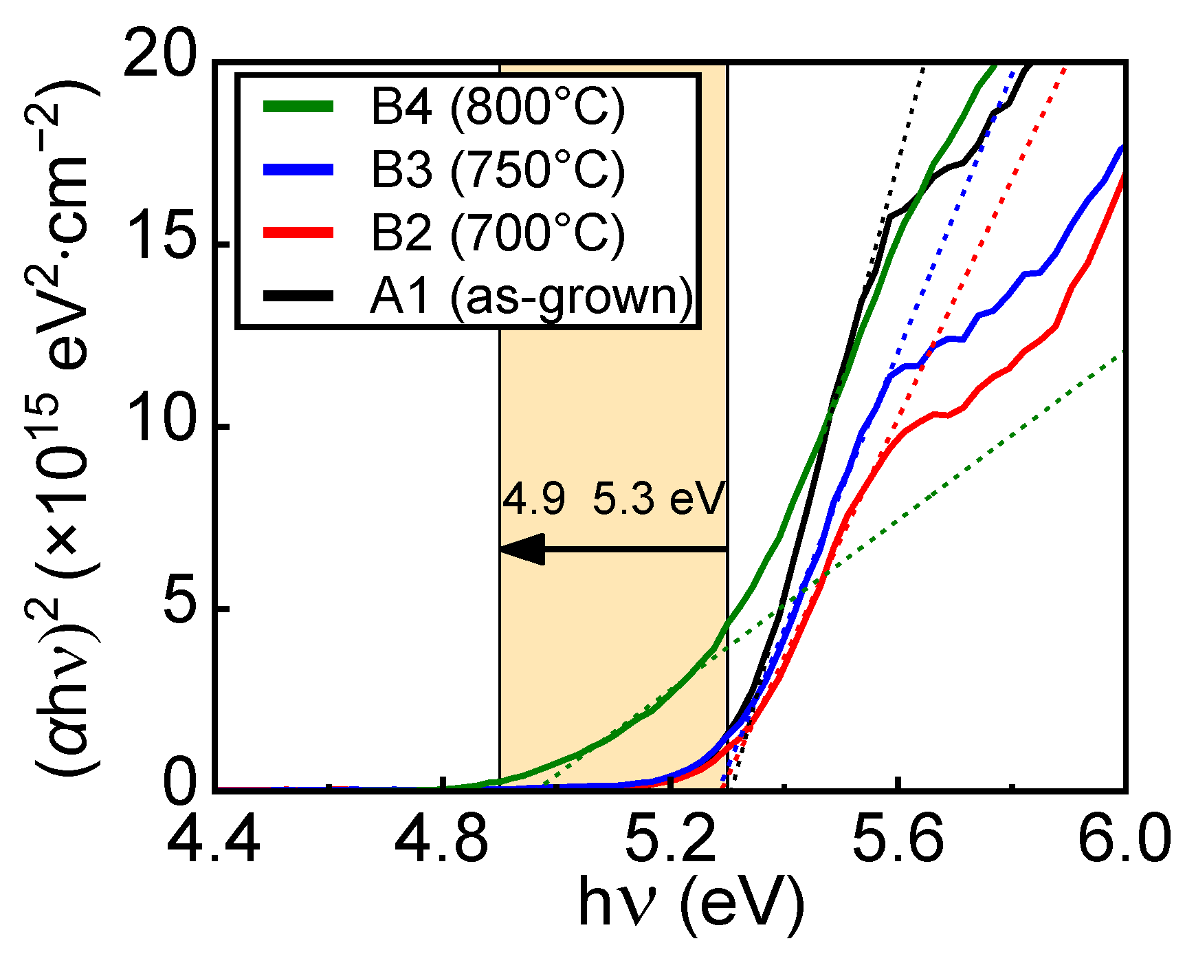Nanomaterials 14 00178 g004