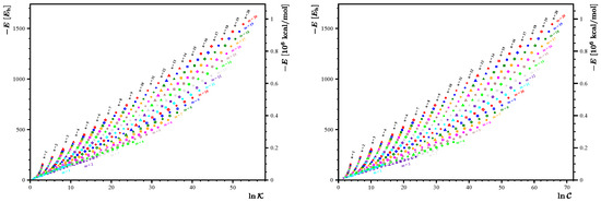 Nanomaterials 14 00181 g0a1