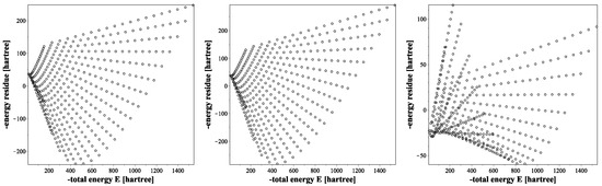 Nanomaterials 14 00181 g0a3