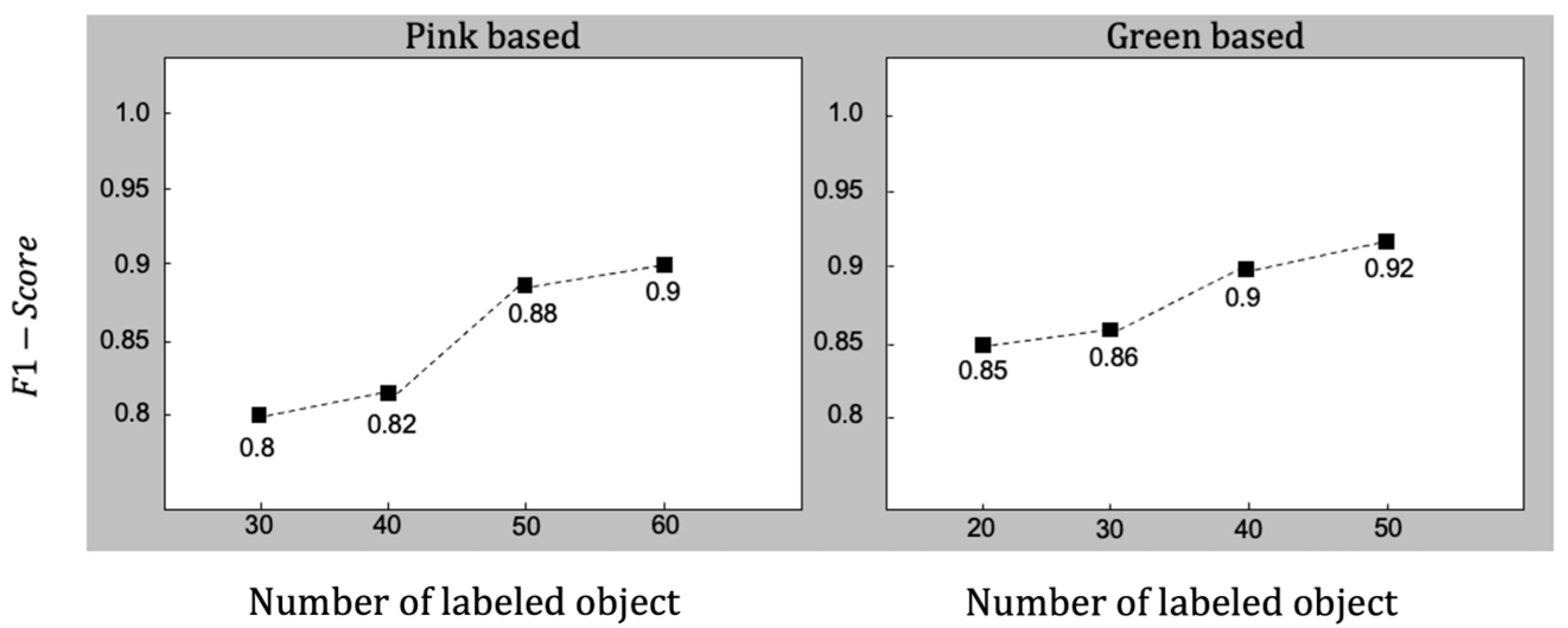 Nanomaterials 14 00183 g006