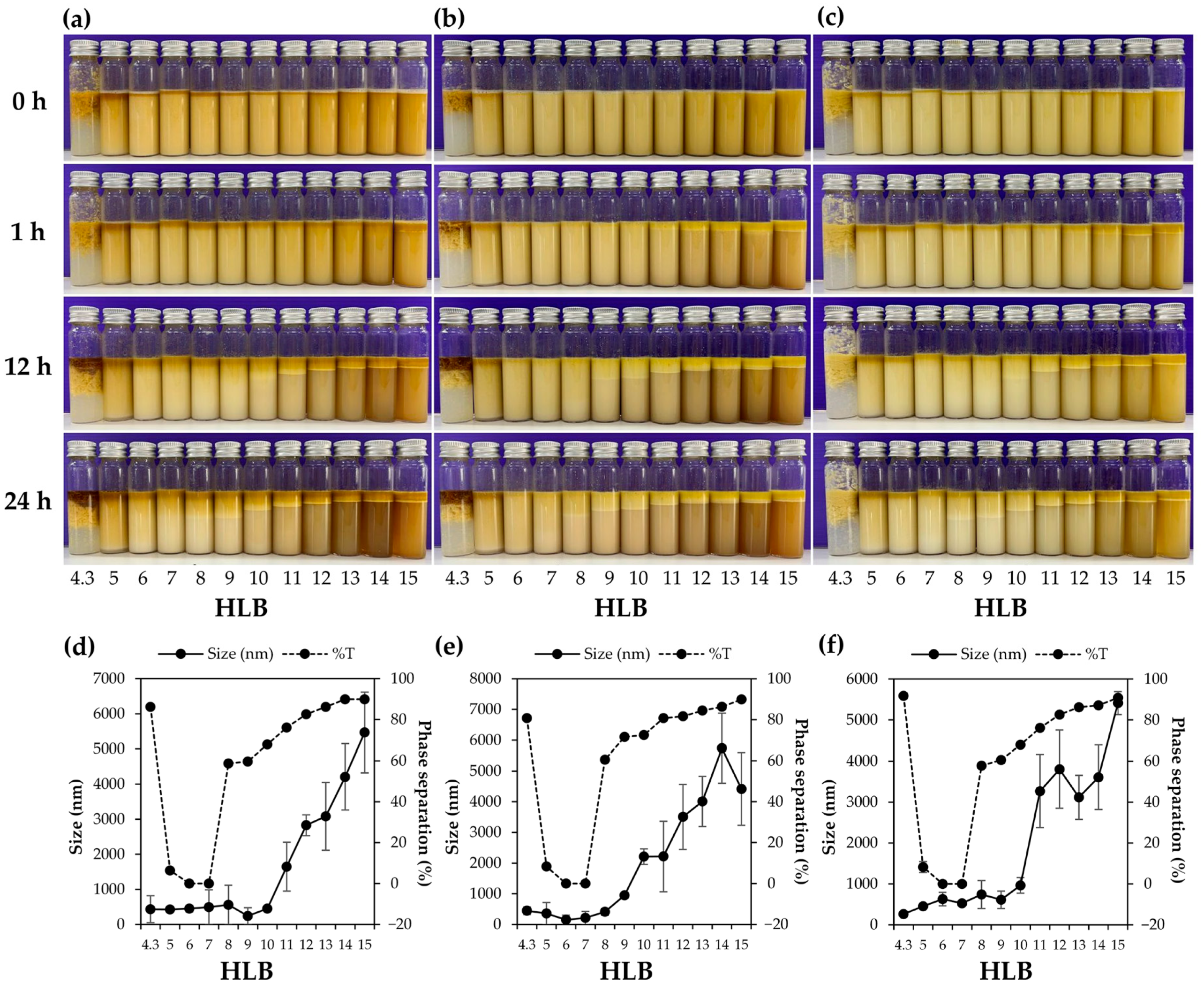 Nanomaterials 14 00184 g005