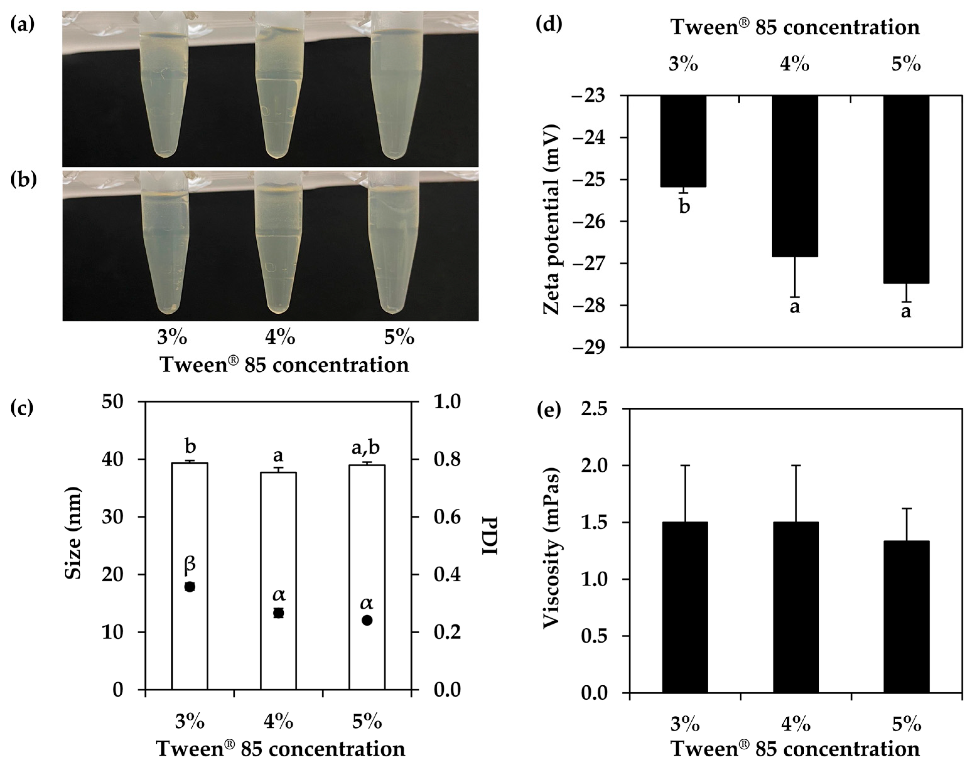 Nanomaterials 14 00184 g009