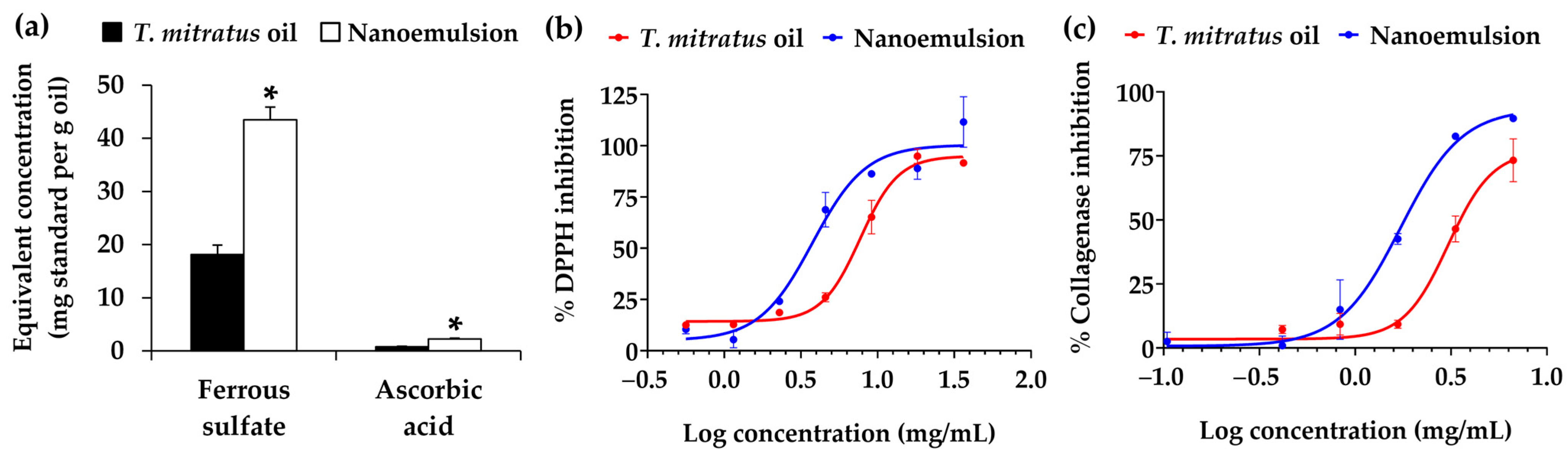 Nanomaterials 14 00184 g011