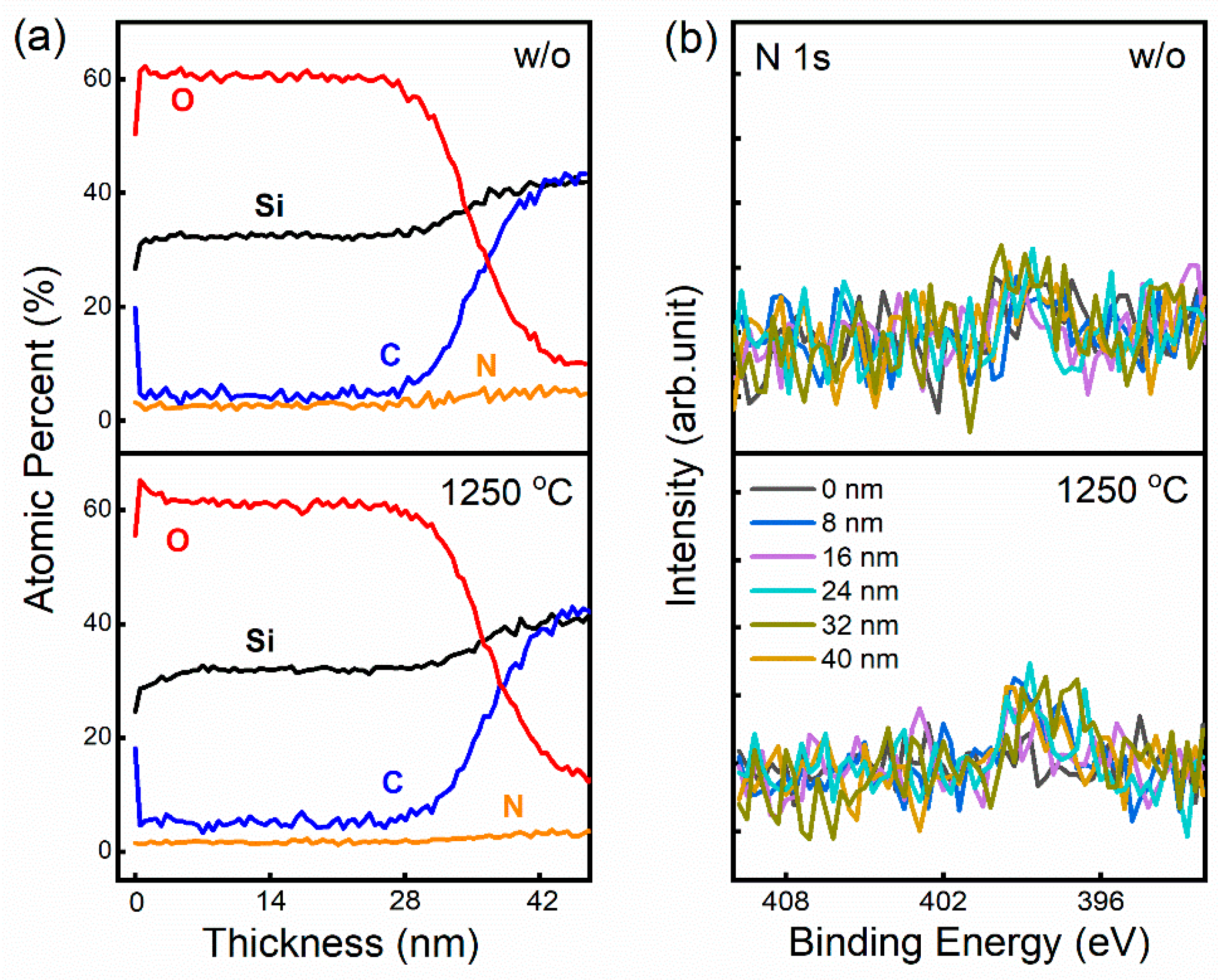 Nanomaterials 14 00192 g002