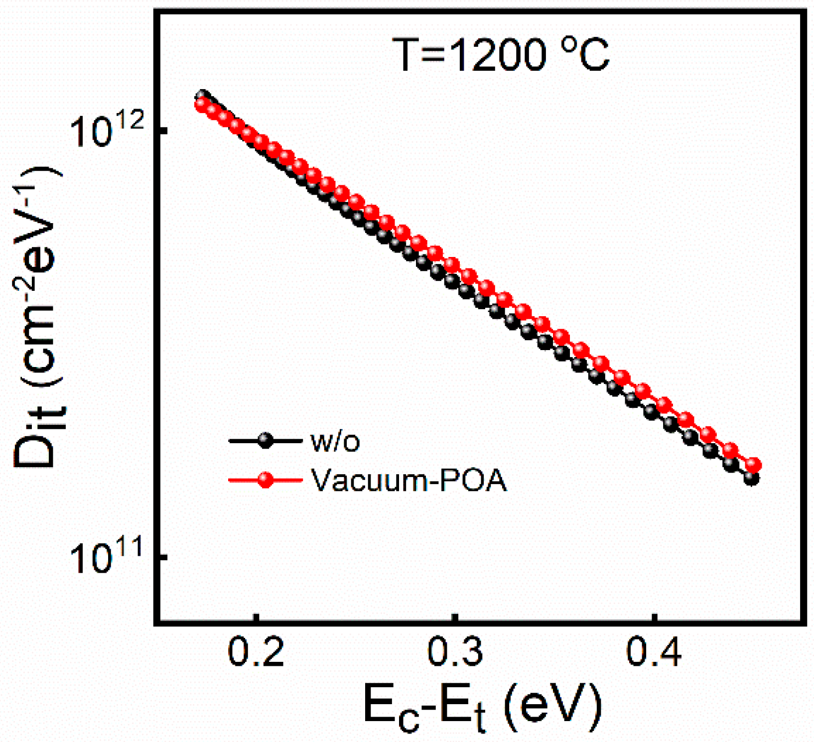 Nanomaterials 14 00192 g006